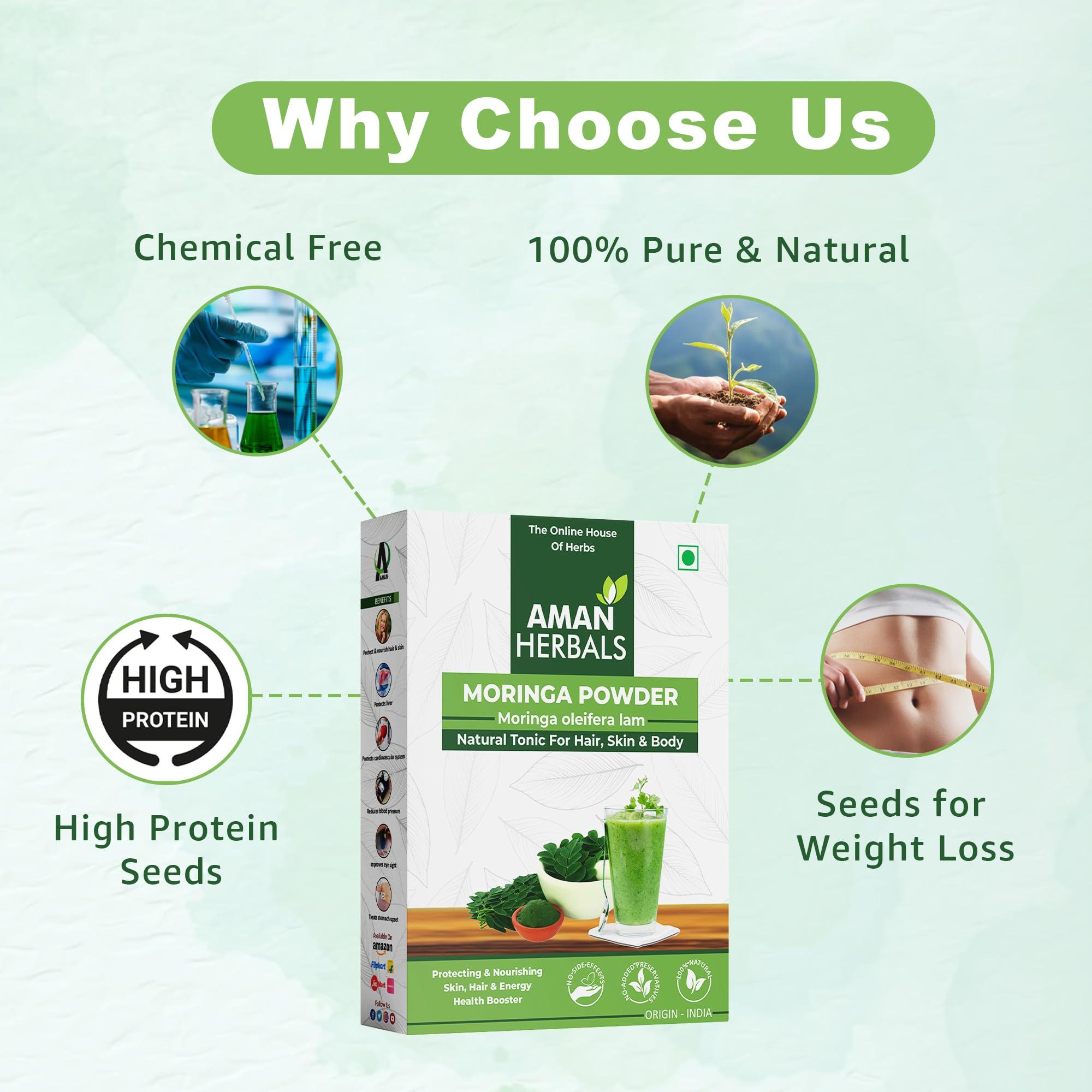 AMAN AMAN HERBALS - Natural 100% Pure Organic India Moringa Powder (250gm Pack of 1)