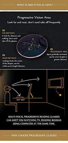 AUGEN AUGEN by VisionsIndia Anti Glare Blue Cut Multi Focus Progressive Rimless Reading Glasses For Men Women Black 3 Powers in 1 (+2.00, Large)