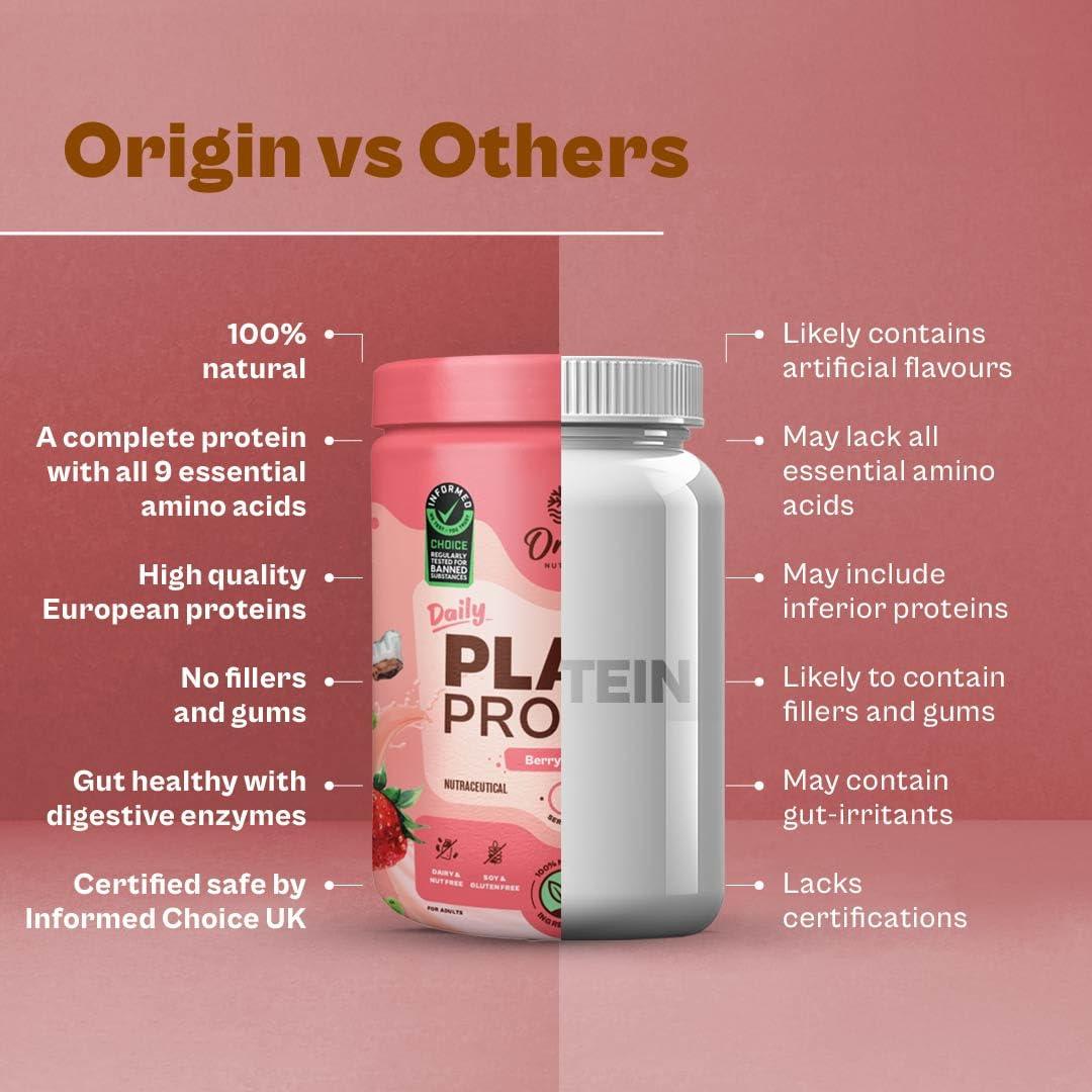 ORIGIN NUTRITION Origin Nutrition 100% Plant Protein Powder, Strawberry Flavour with 25g Plant Based Protein, Gluten Free, Dairy Free, No Added Sugar, Soy Free, Non - GMO, 7 Servings, 286g