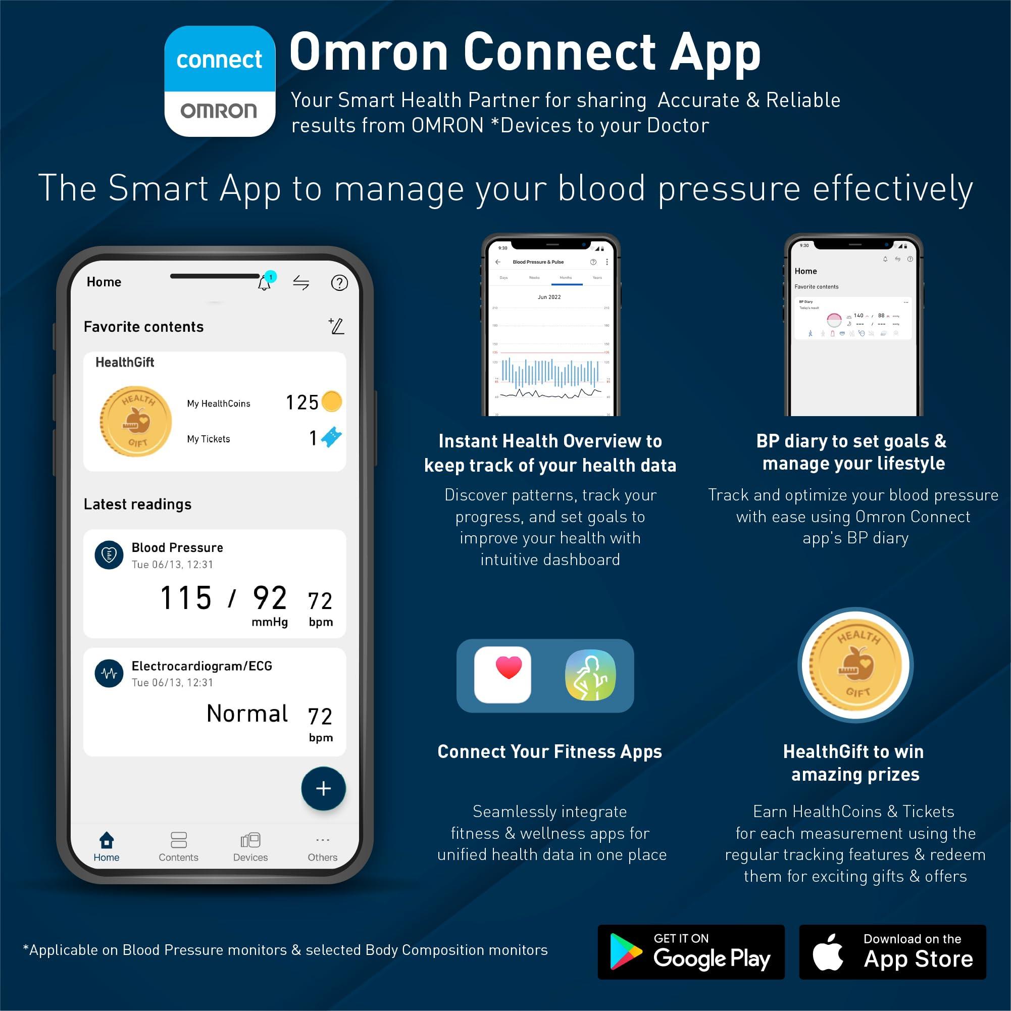 Omron Omron HEM 7124 Fully Automatic Digital Blood Pressure Monitor with Intellisense Technology For Most Accurate Measurement, White and Blue