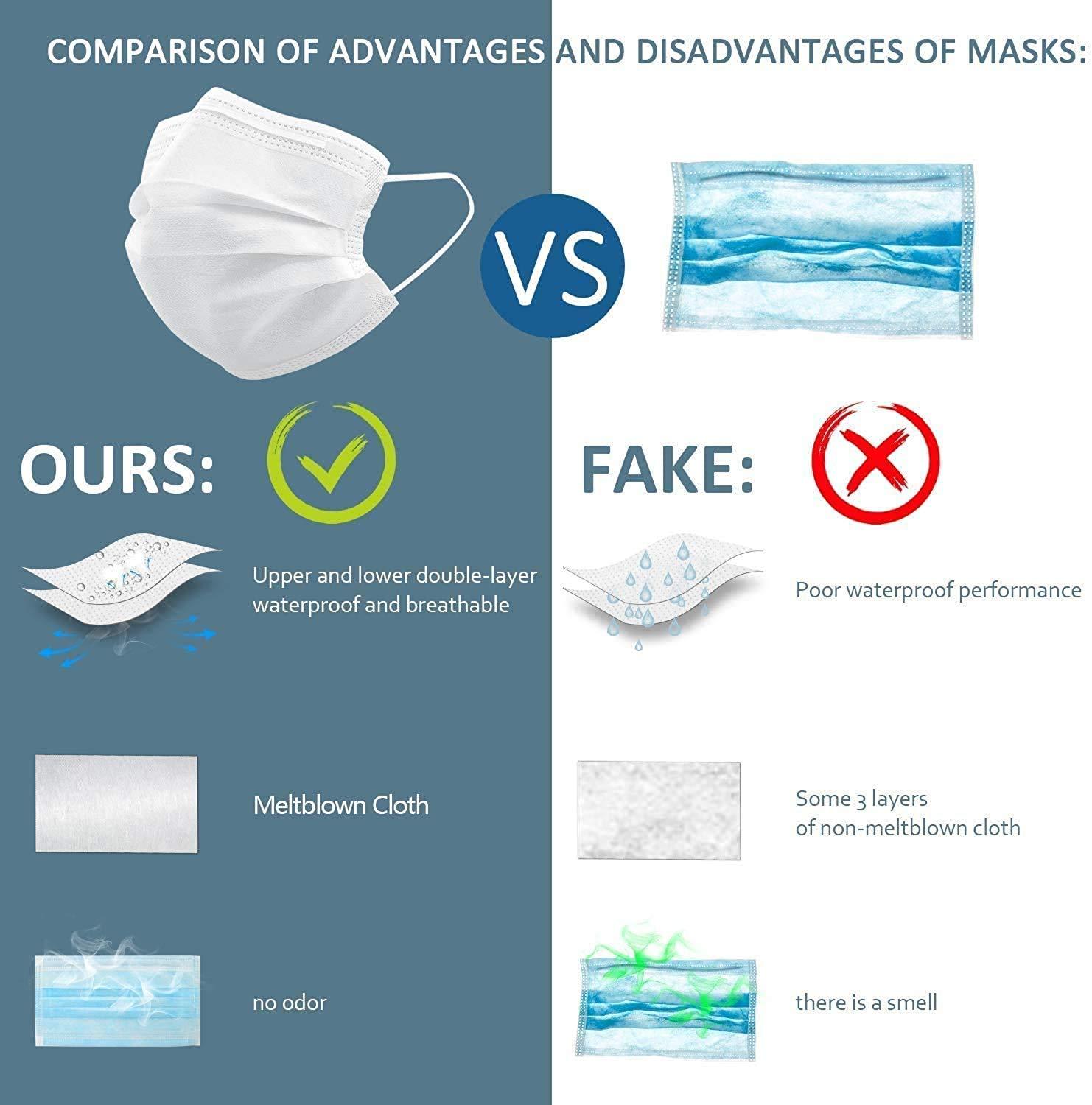 Samurai Samurai 3-Ply Meltblown Disposable Surgical Face Mask with Nose Pin, White Colour (Pack of 250 Masks)