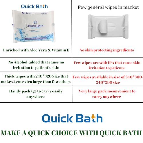 QUICKBATH Quick Bath Bed Bath Wipes for Adults & Patients with Aloe Vera & Vitamin E | Extra Large & Thick, 60 Wipes(10 Wipes/Pack)