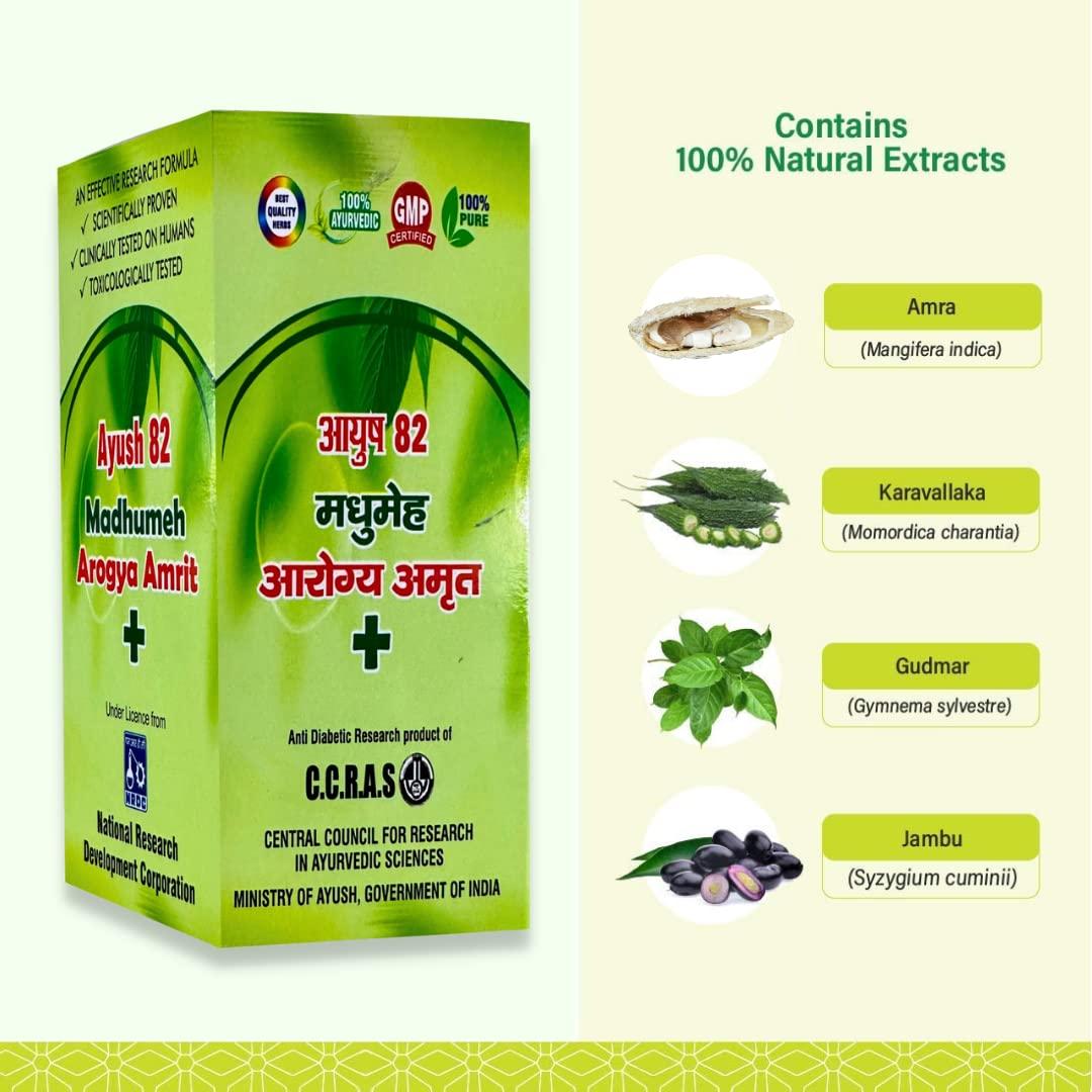 Herbo Range Ayush 82 Madhumeh Arogya Amrit Plus | Ayurvedic Desi Powder | Approved by Ministry of AYUSH | Made of Pure Herbs | 1 Month Pack (100 Gram)