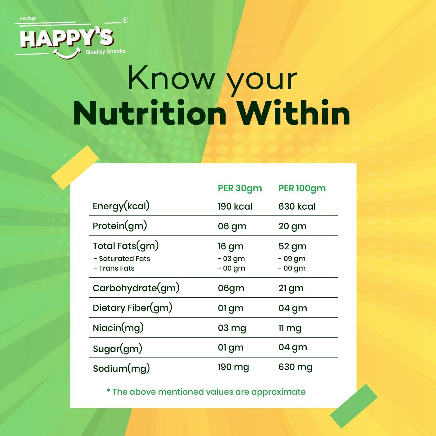 NEXT UP HAPPYS Happy\'s Roasted Peanuts, 200 gm| Pack of 2| Lemon Pudina Peanuts| Low Fat| Rich in Protein| Roasted, not Fried| No Artificial Flavors| Healthy Snack for Anytime Snacking|