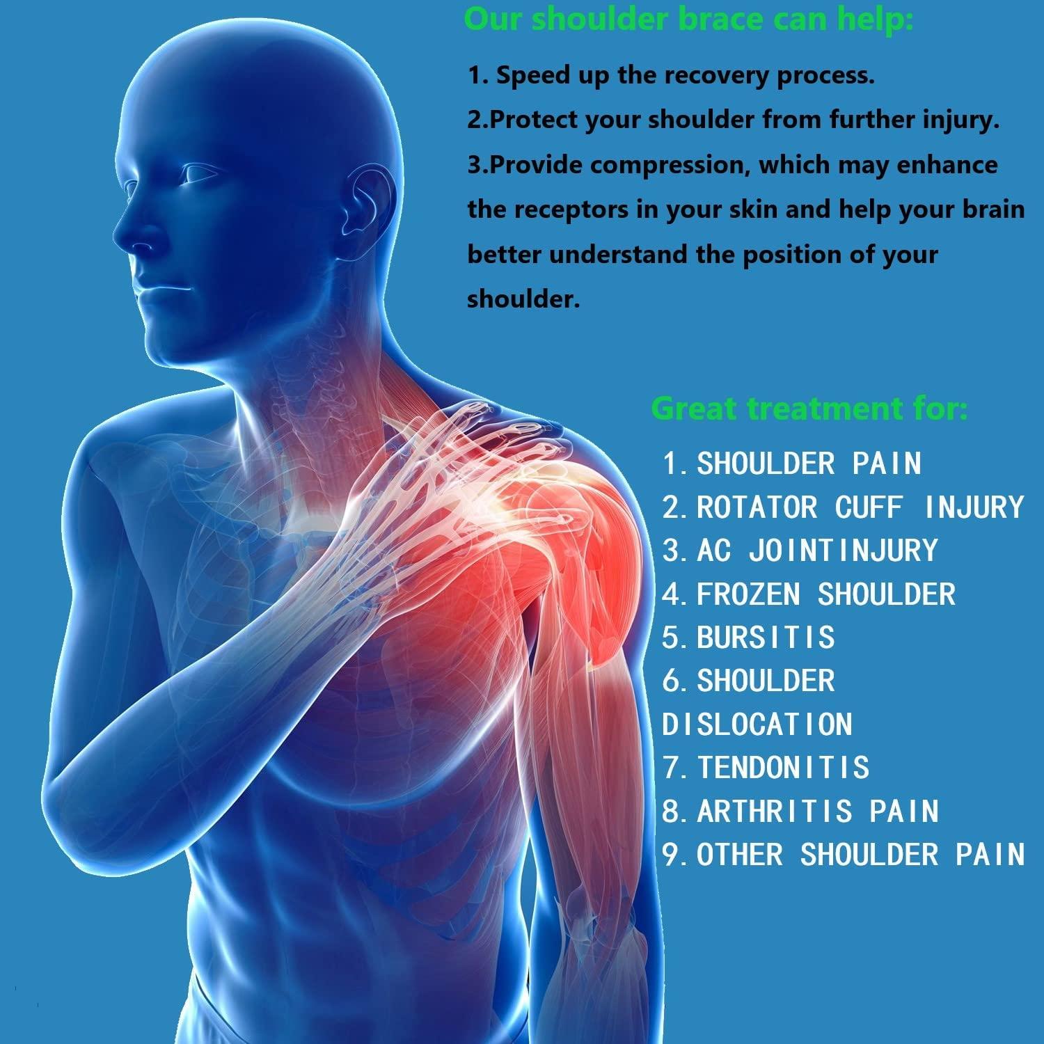 serveuttam Serveuttam Shoulder Support Belt for Men and Women | Shoulder Support for Rotator Cuff, Dislocated AC Joint, Labrum Tear, Shoulder Pain, Shoulder Compression Sleeve (Black n Grey)