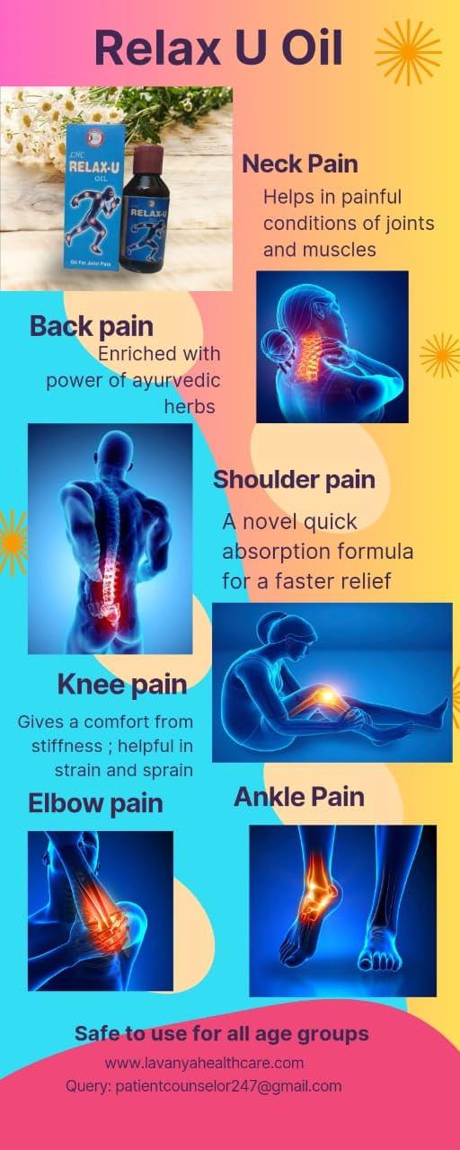 Ayurved health House LHC RELAX-U Ayurvedic oil [100 ml] for Relief from Knee and Joint Pain Muscle Pain, Osteoarthritis Visible Improvement in 7 Days