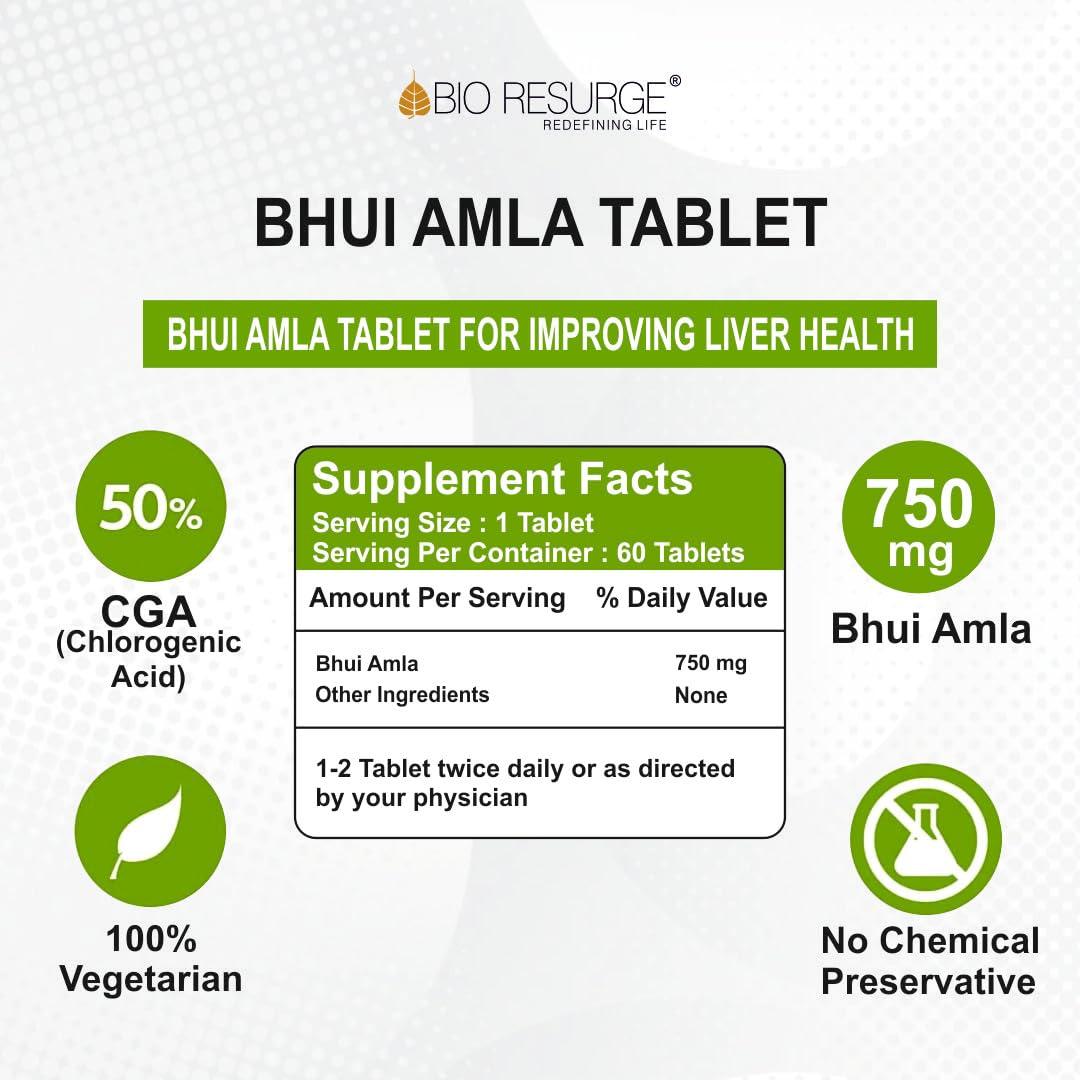 BIO RESURGE LIFE Bio Resurge Ayurveda Bhumi Amla Tablets Kidney Liver Digestion Health 60 750 mg