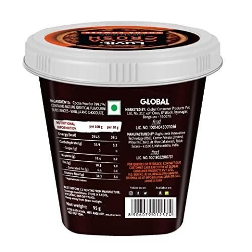 LuvIt. LuvIt Cocoa Crush - Cocoa Powder | Unsweetened, Vegan, Gluten Free | Perfect for Baking Cakes, Cookies | Shakes, Smoothies, Frosting making | Pack of 3-95g each