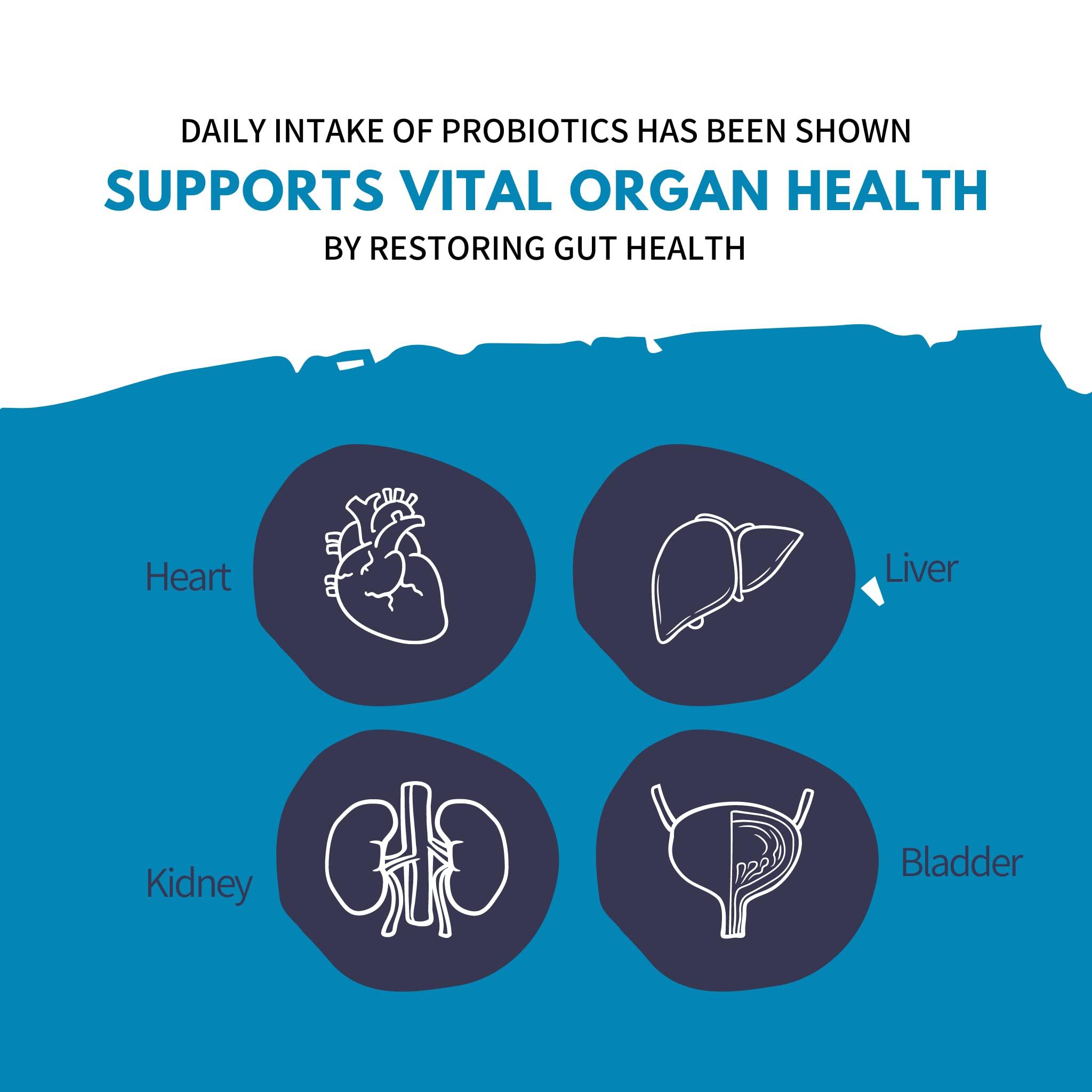 Aquacare Aquacare Adult Diapers Pant Style - 10 Count -4XL Adult Pull-UPS and Anti-Bacterial Absorbent Core- (Size_190-240 (cm) 75\"-94\" (Inch) _Pack of 3)