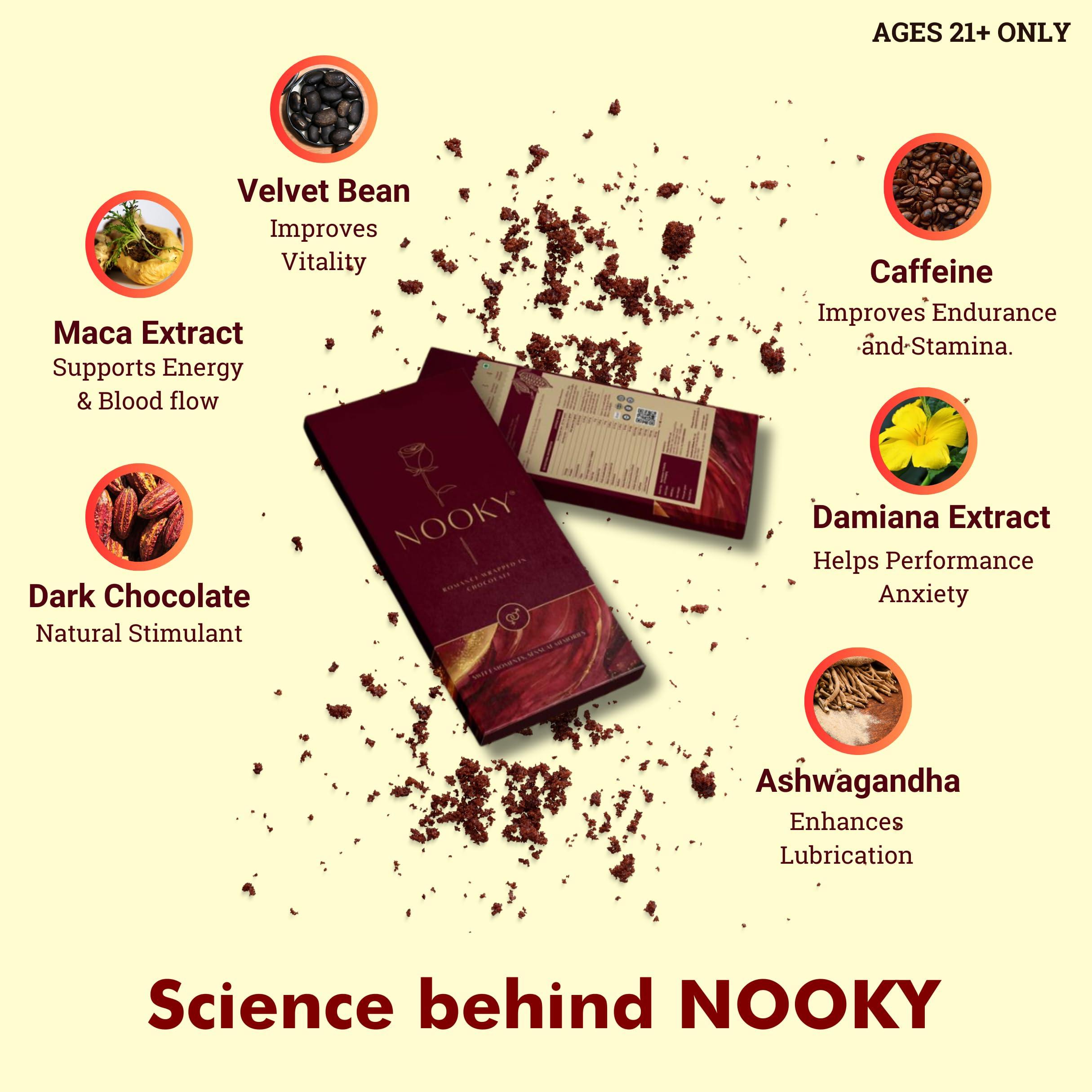 Red Seal Red Seal Lemon Toothpaste Fluoride Free, No SLS, Fresh Citrus Flavor Refreshing Natural Lemon Flavored Toothpaste, No Mint Flavor 100g