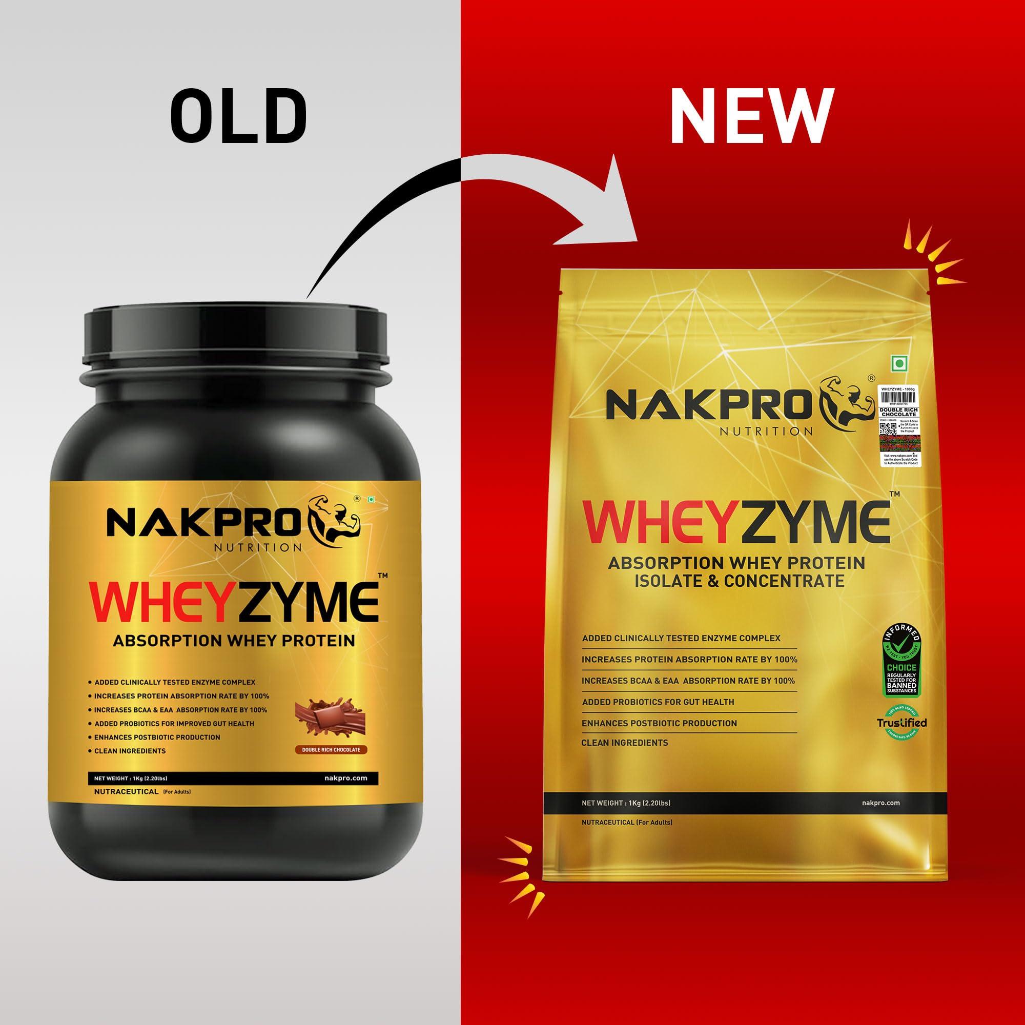 NAKPRO NAKPRO WheyZyme Whey Protein Powder, Double Rich Chocolate, Informed Choice & Trustified Certified | Isolate & Concentrate, Clinally Tested 100% Higher Protein Absorptio (1kg, Double Rich Chocolate)