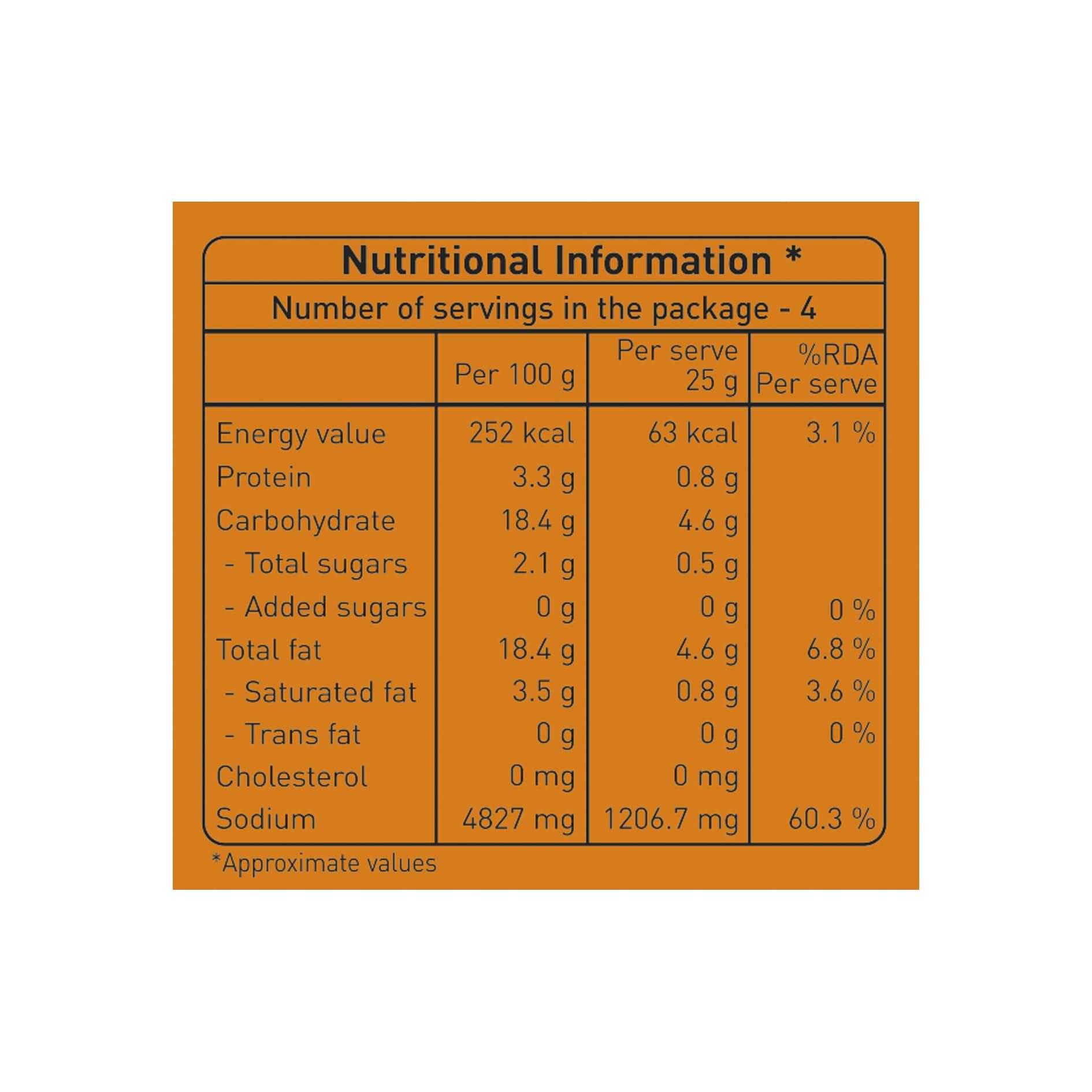 Priya Priya Non Veg Masala Paste -100g (Pack of 4) | Ready to Cook | Naturally Processed | Authentic Aroma and Flavour for Cooking