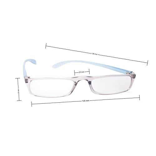 TIZIANO TIZIANO New Age Reading Glasses (Model: Tz-801 Transperant Grey with Blue side +2.25 with Rectangular Eye Shape)