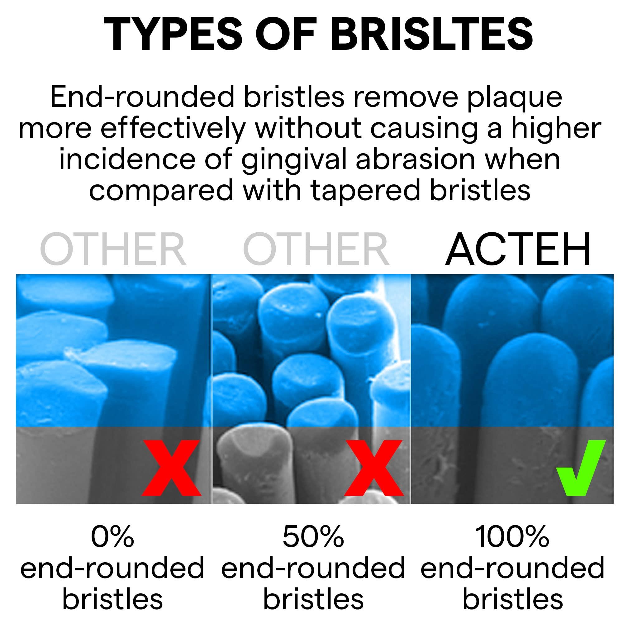 Acteh Acteh Toothbrush Heads