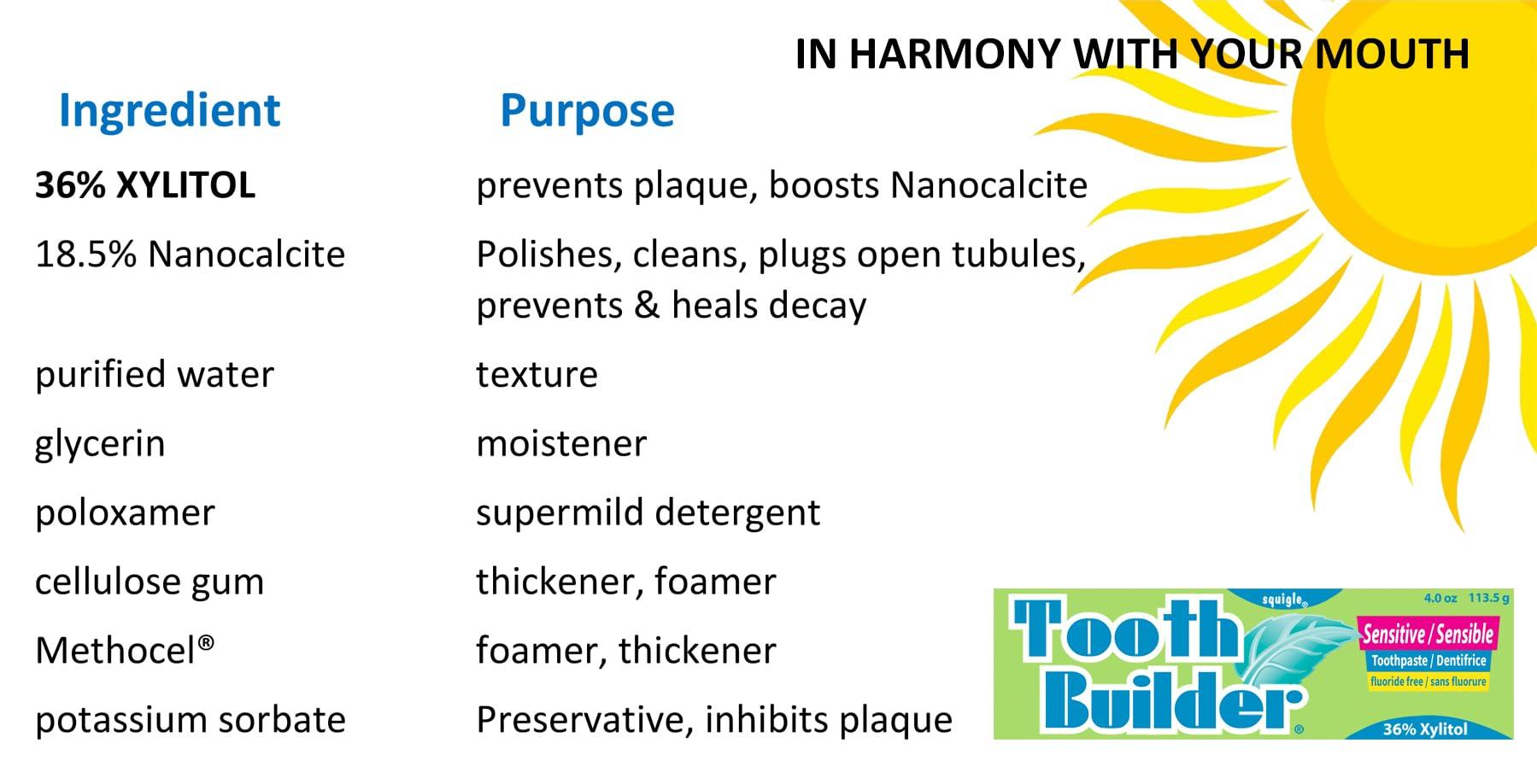 Squigle Squigle Tooth Builder Sensitive Toothpaste (4 Oz)