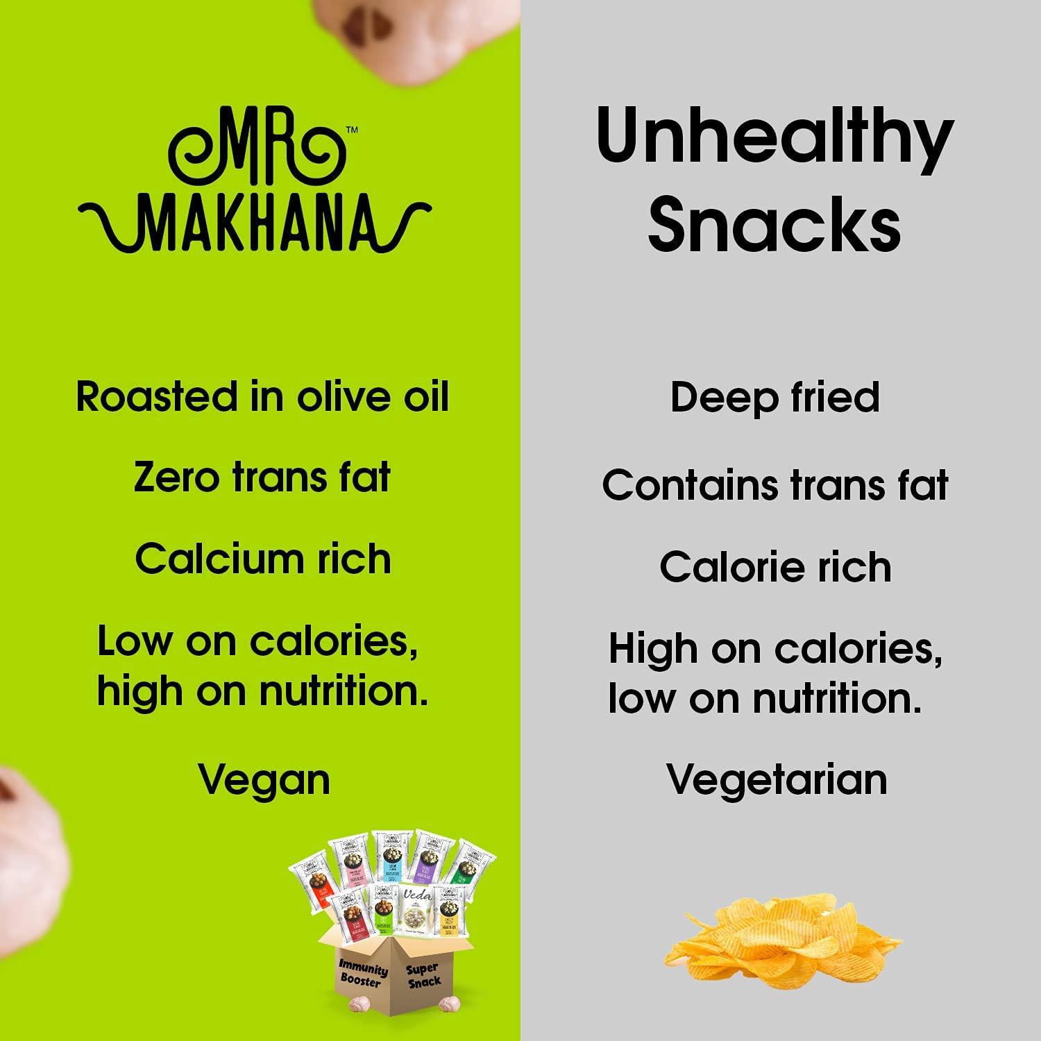 MR. MAKHANA Mr. Makhana Roasted Makhana & Foxnuts : Lime & Chilli, Piri Piri Paradise, Pudina Party (Pack of 3x60 gm) | Gluten Free | MSG Free | Roasted in Olive Oil | Rich Calcium