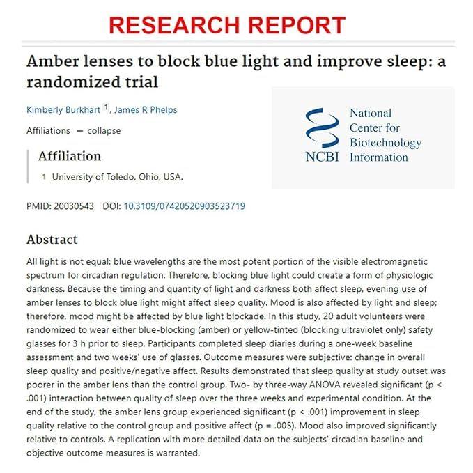 ZEBRIANA Zebriana Anti Blue Light Computer Safety Glasses For Men & Women - Digital Guard Model