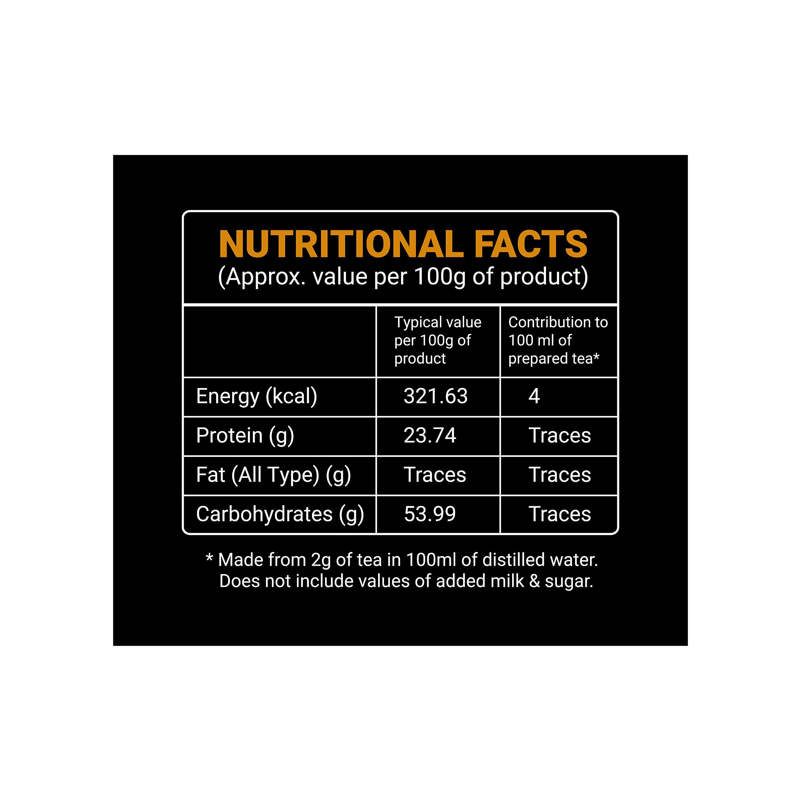 Tzar Tea Tzar Tea The Classic Chai True Taste Of Royality-250g