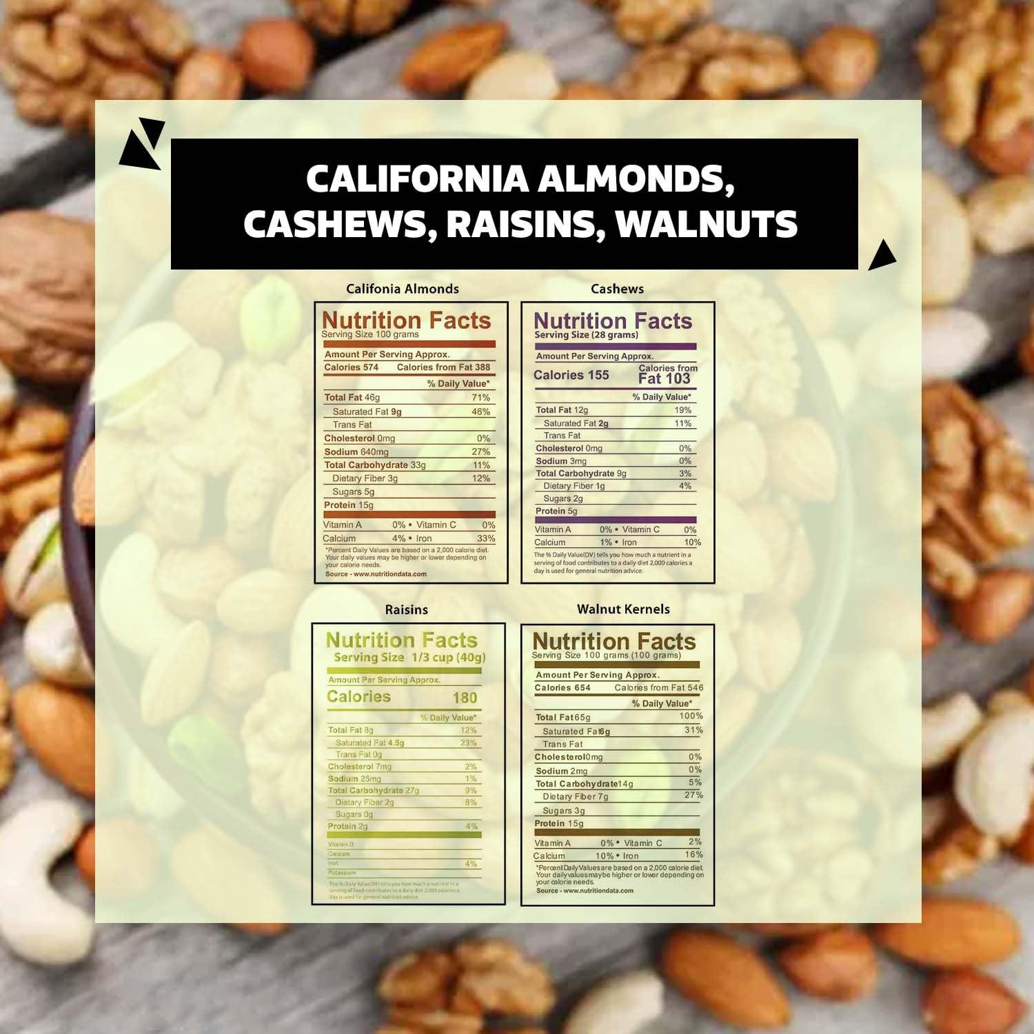 WONDERLAND FOODS (DEVICE) WONDERLAND FOODS Dry Fruits Combo Pack of 4 (100 grams each) Badam, Kaju, Akhrot, Kishmish - (Almonds-Cashews-Walnut Kernel-Raisins)