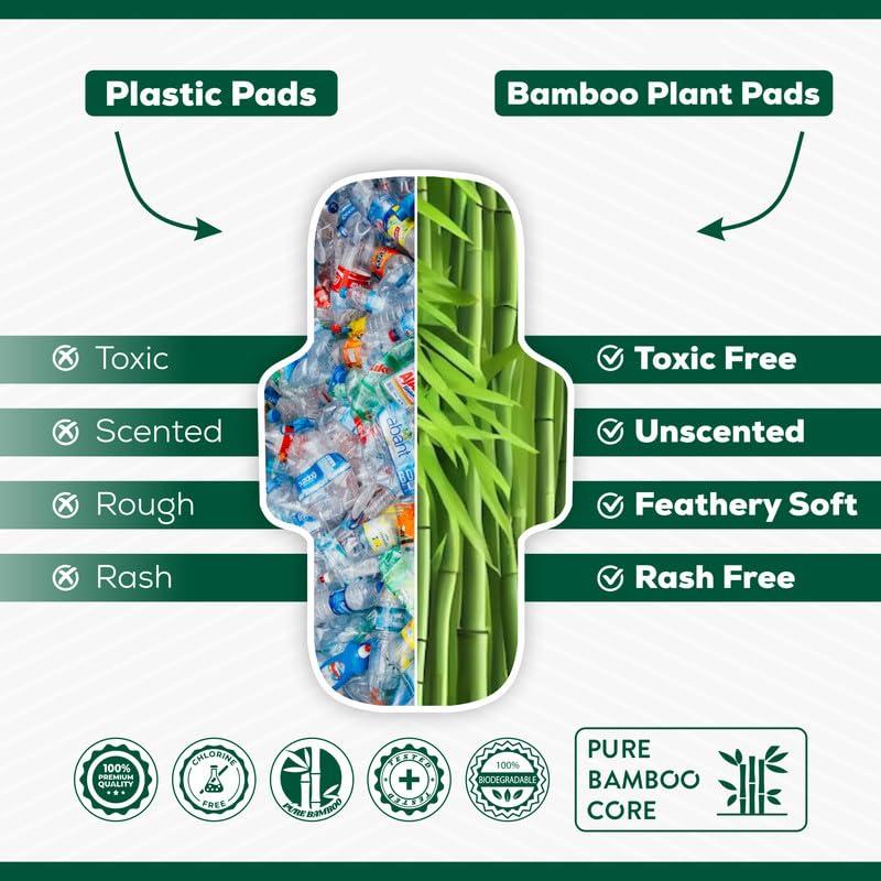 ARGONIUM ELON Maternity Pads After Delivery For Women | Box of 25 Pads | 480mm | XXXXL | Extra Absorbent Up to 750 ML Fluid | For Postpartum Flow, Urine Incontinence, Heavy Flow Sanitary Pads | Bamboo Base |Skin Friendly