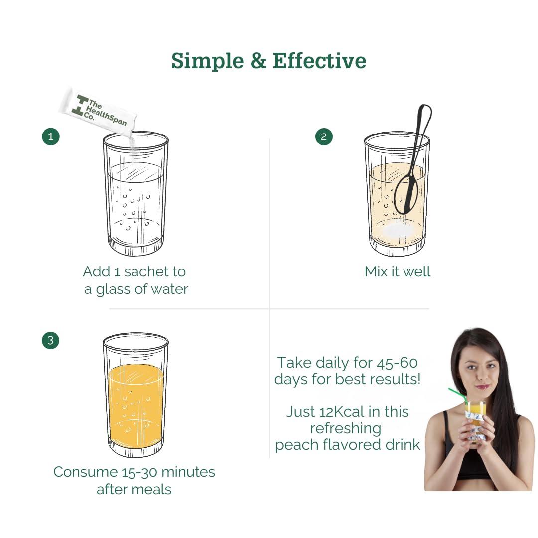 The Healthspan Co. The Healthspan Co. Gut Health Supplement | Probiotic + Zinc + Chromium for Leaky Gut Relief, Immunity & Digestive Health |5Bn CFU of Clinically Proven Strains | 30 Days Pack