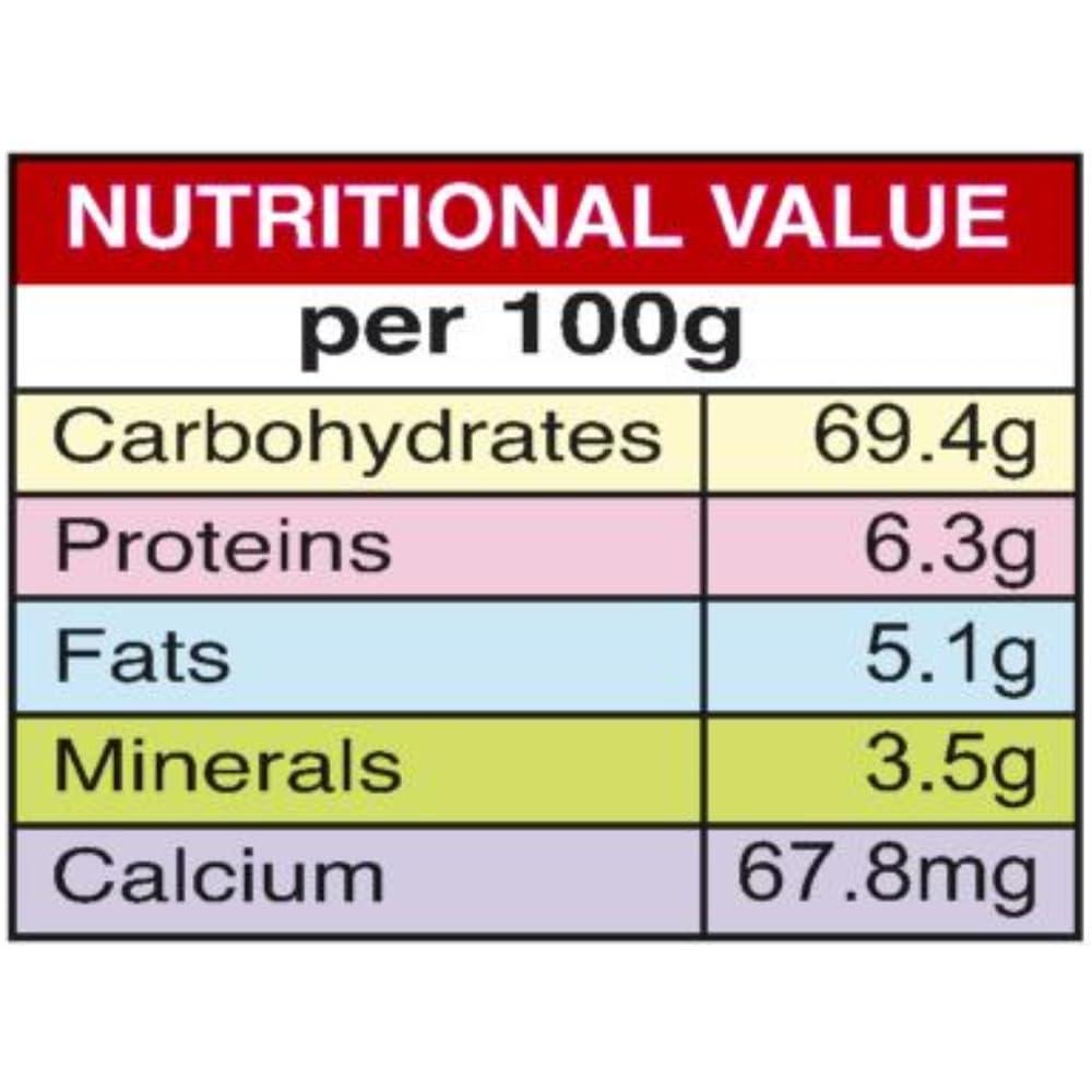 surya Surya 500gm Turmeric (Haldi) Powder |Natural |No Added Colours, No Preservatives