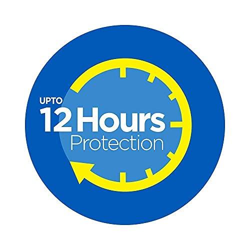 Extra Sure Extra Sure Jumbo Extra Sure Maxi Sanitary Pads Combo Pack of 2x40 Pads