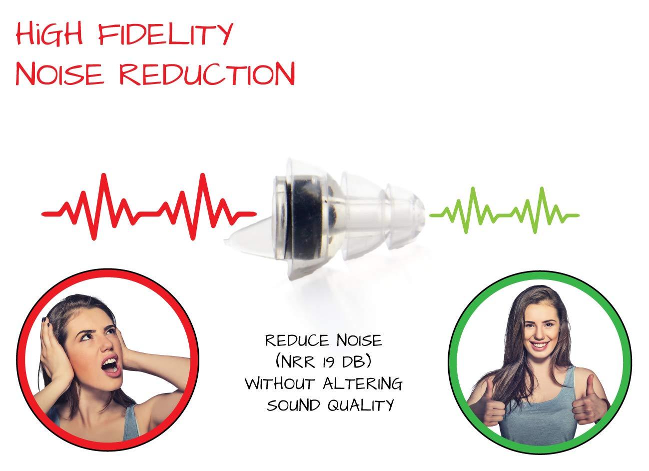 EarTekPro EarTekPro High-Fidelity Concert Earplugs Reusable Noise-Reduction Ear Plugs Set with Two Sizes Included - For Rave, Live Music, Festivals, Marching Bands, Loud Events, Fitness Classes