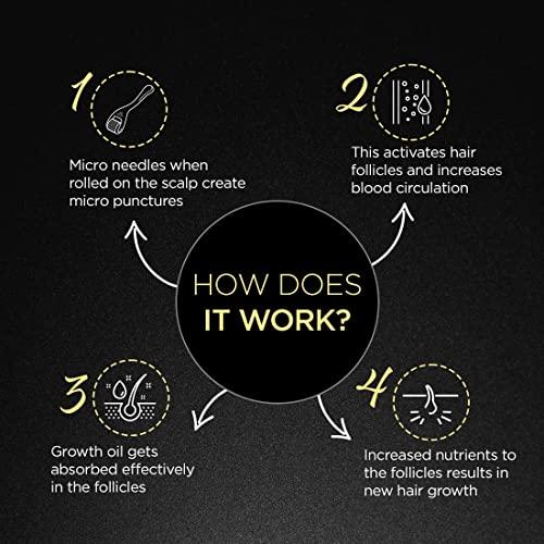 The Man Company The Man Company Beard Booster Duo | Derma Roller + Beard Oil | Activates Hair Follicles | Accelerates Beard Growth, Fuller & Thicker Beard | Improves Patchy Beard