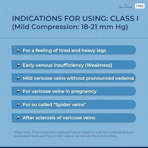 Sorgen Sorgen Class I Medical Compression Stockings for Varicose Veins | Class 1 Knee Length stockings | Below Knee Class I Compression Socks | 18-21 mm Hg pressure stockings (Medium)