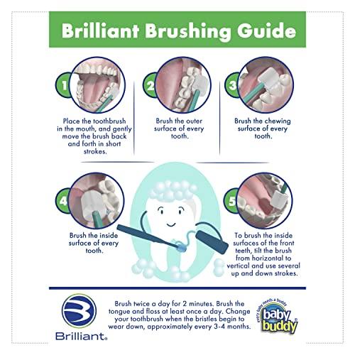 HartFelt 1 Count : HartFelt Sensitive 360 Toothbrush (1 Count)–Great for Diabetics, Seniors, and those with Dry Mouth