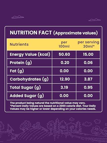 Sunshine Nuts Sunshine Nuts Rosemary Dried Leaf/Rosemary Leaves (100% Natural) | 100 GM
