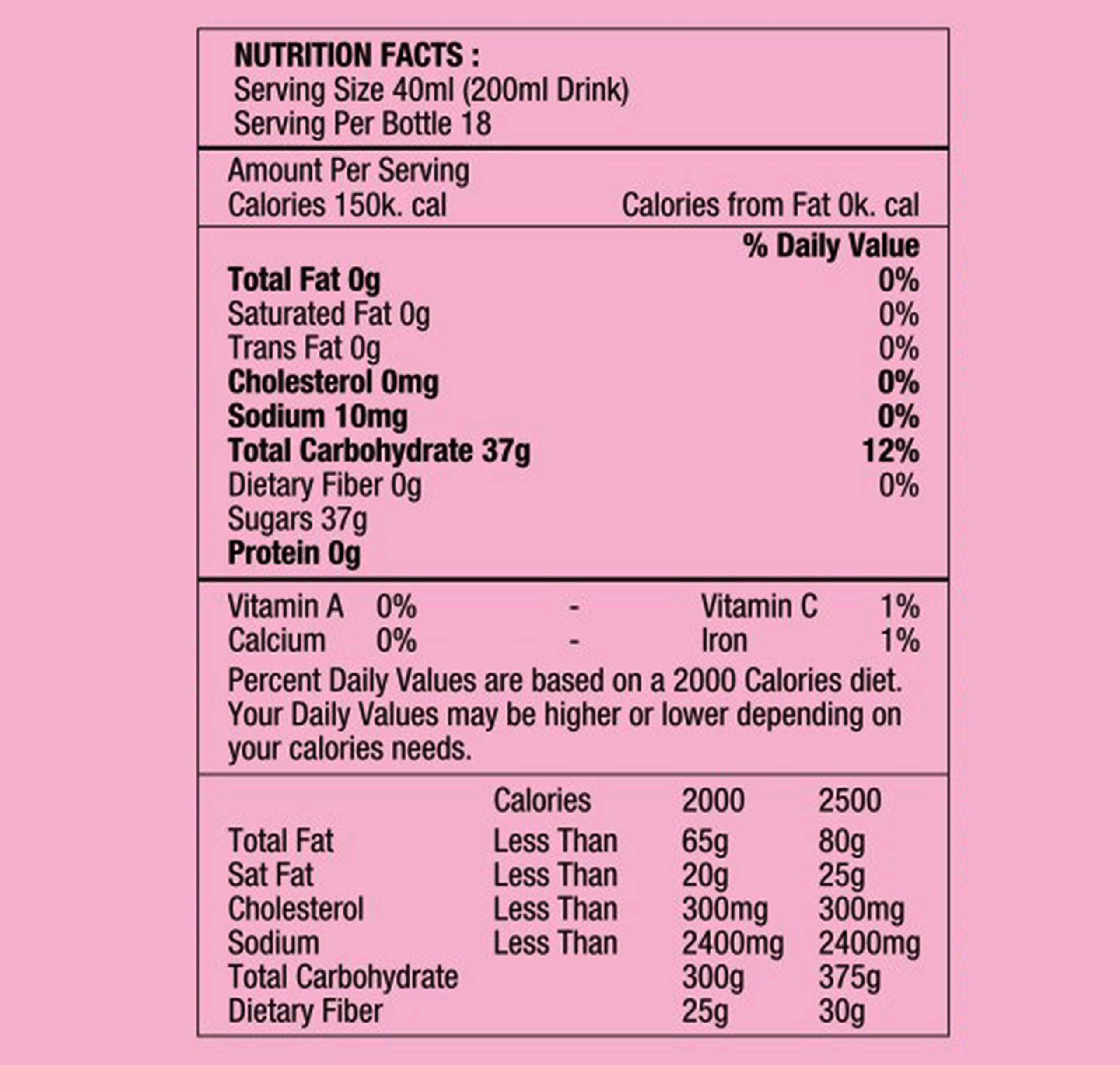 Jai Guruji Jai Guruji Rose Syrup Sharbat, Instant Refreshing Drink For Summer (Mix with milk or Water or Soda) 750ml