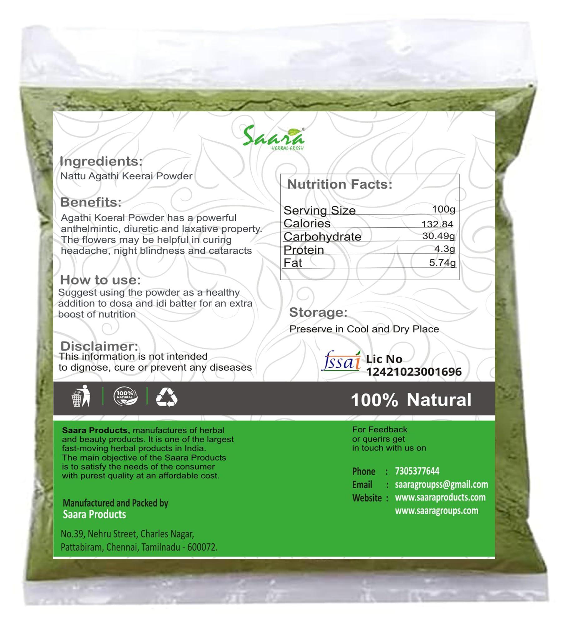 COVIDIEN Covidien 202020 Filac Probe Covers for FasTemp Electronic Thermometer (Pack of 20)