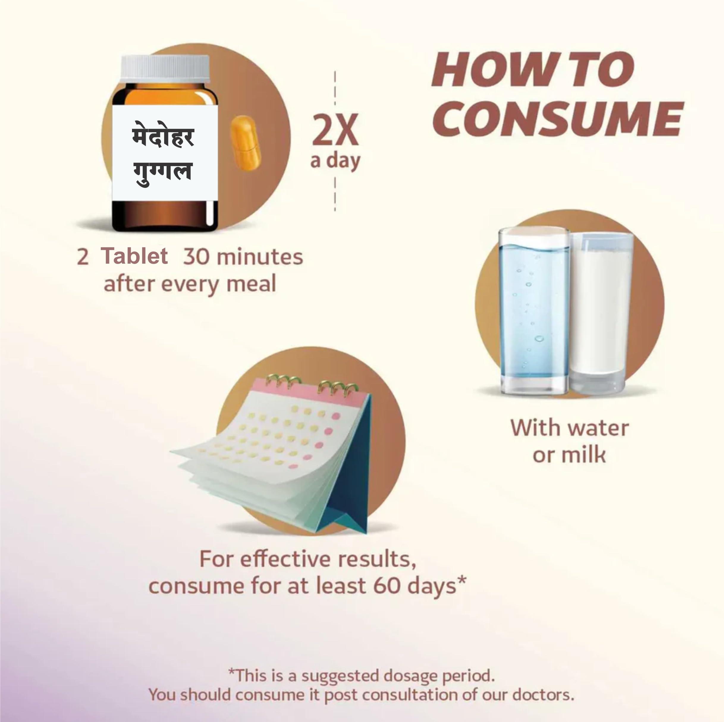 GUNMALA ENTERPRISES medohar vati tablet - 60 Tab.