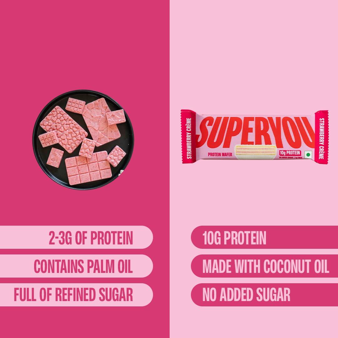 Superyou SuperYou Strawberry Protein Wafer Bars (Pack of 10)|10g Protein, 3g Fiber, No Added Sugar|Yeast Fermented Protein|Energy Bars|Crunchy Wafer Bar|100% Vegetarian|No Palm Oil|400g
