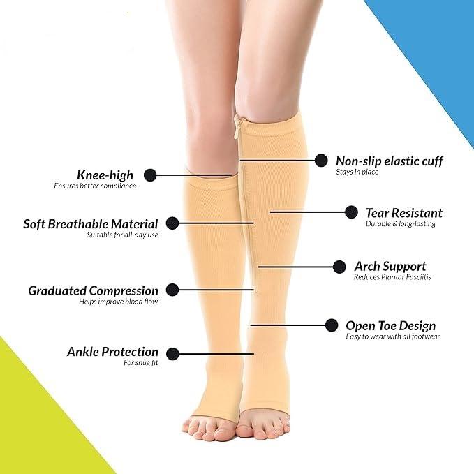 ACUWORLD Acuworld Compression Stockings for Varicose Veins | Compression Socks for Women & Men | Varicose Vein Stockings | vericose socks for women | Knee Length (Pair of 1)