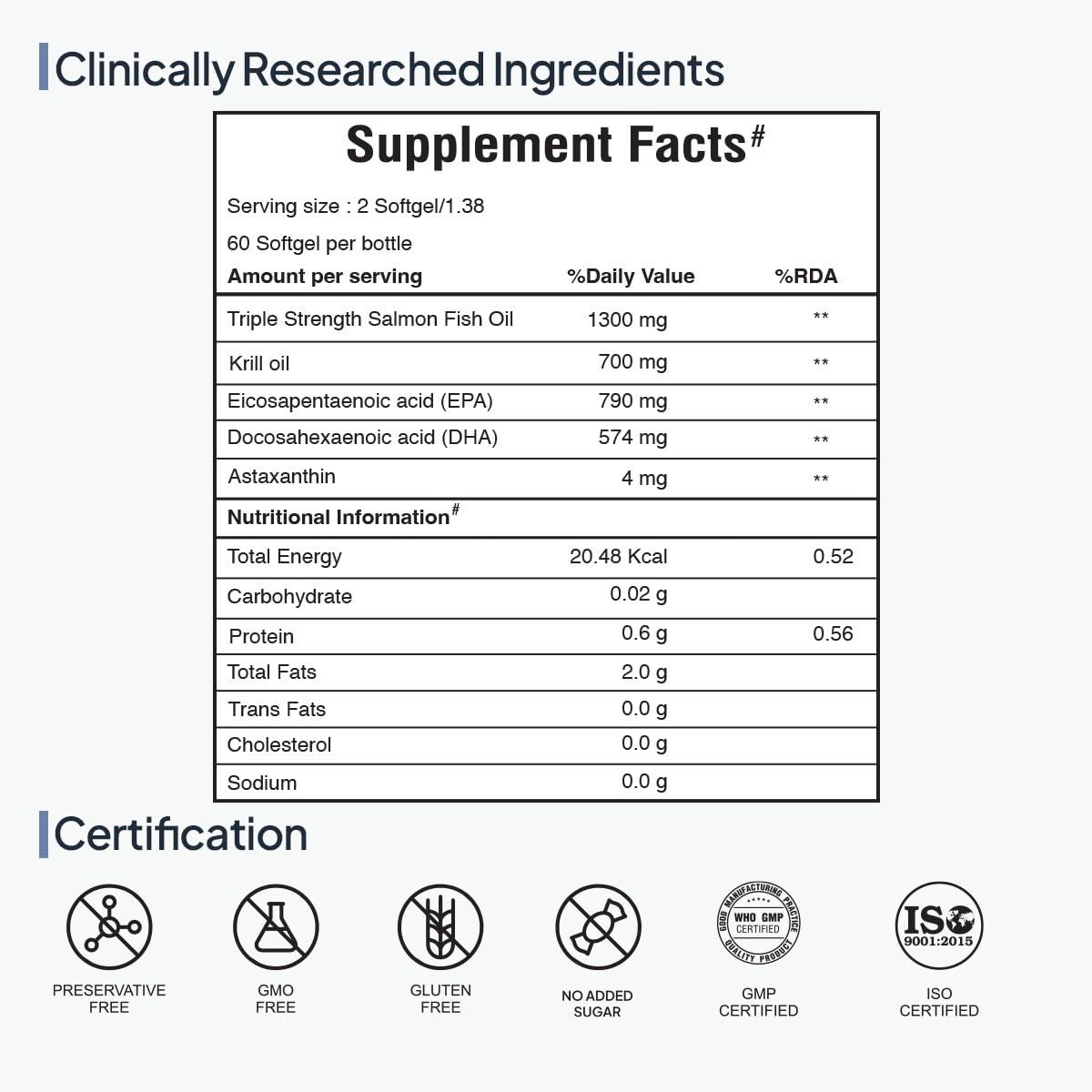 Palak Notes Miduty Palak Notes Antarctic Fish Krill Oil - Triple Strength Omega 3 Capsule With Astaxanthin- Antioxidant - EPA & DHA - For Joints - Heart - Liver Krill Omega 3 Supplement 60 Softgel