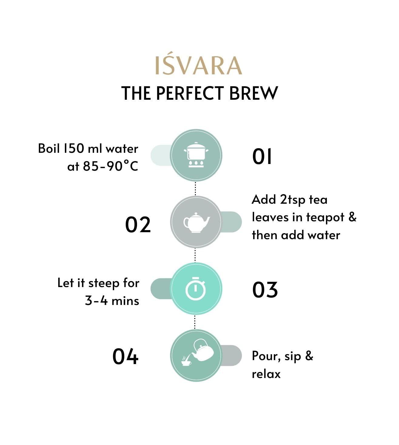 ISVARA ISVARA Green Tea - Kashmiri Kahwah Mix of Rose, Kashmiri Saffron with Cinnamon & Cardamom, Ultimate immunity booster 40gm