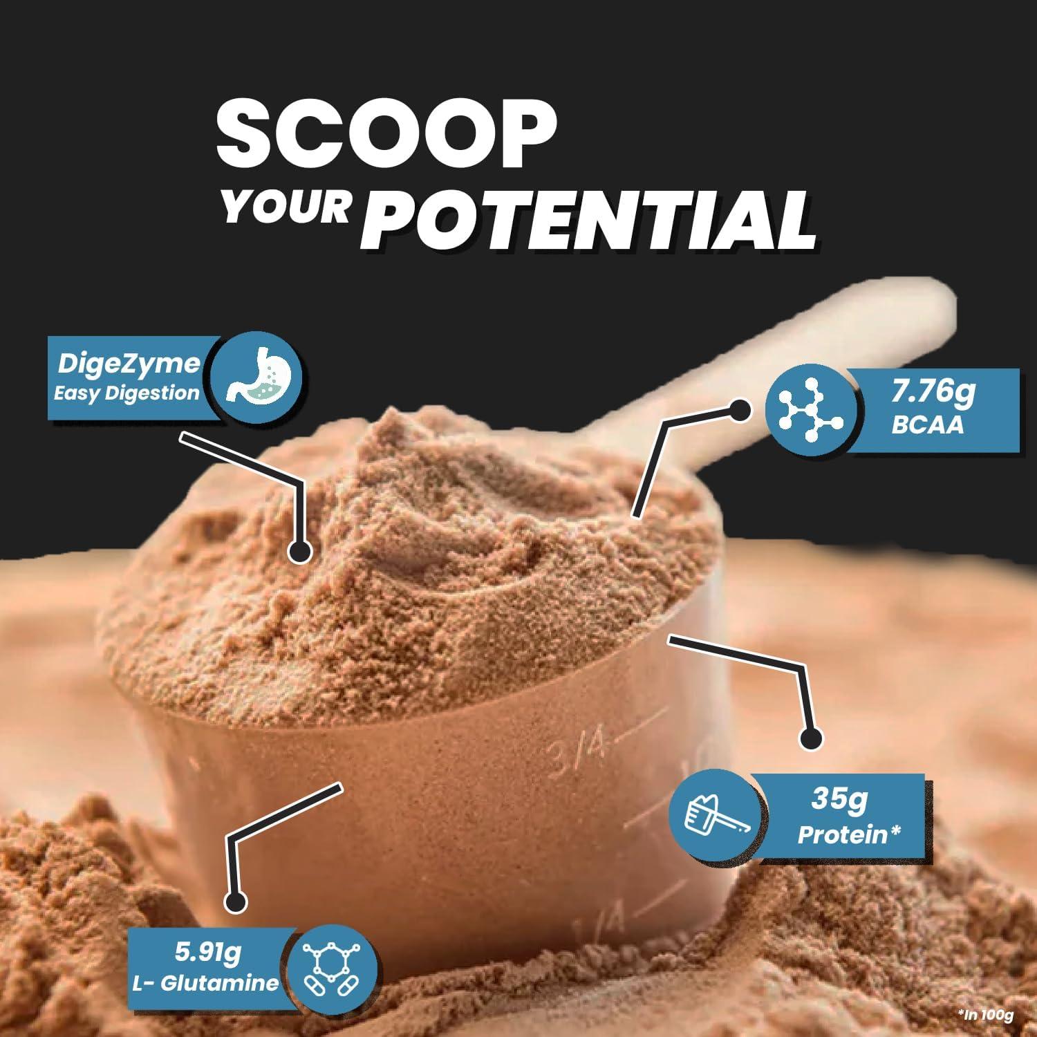 Fitspire Fitspire Fit Super Whey Protein For Men & Women | 36g Protein Per 100g Serving | 7.6g BCAA Ratio | 100% Whey Protein For Muscle Growth & Recovery - Pack Of 2 | (Gourmet Coffee)