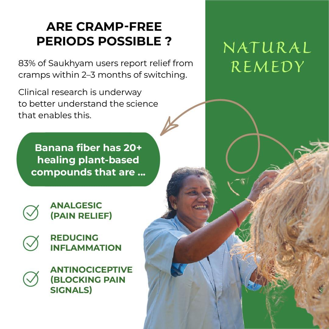 Saukhyam Reusable Pads Saukhyam Reusable Pads Saukhyam For Heavy Flow Pack|Leak-Proof Reusable Cloth Pads|2 Night&1 Day Base+3 Insert|Plus Wet Bag&Pouch|Dual Protection Bases&Inserts|Super Absorbent Banana Fiber