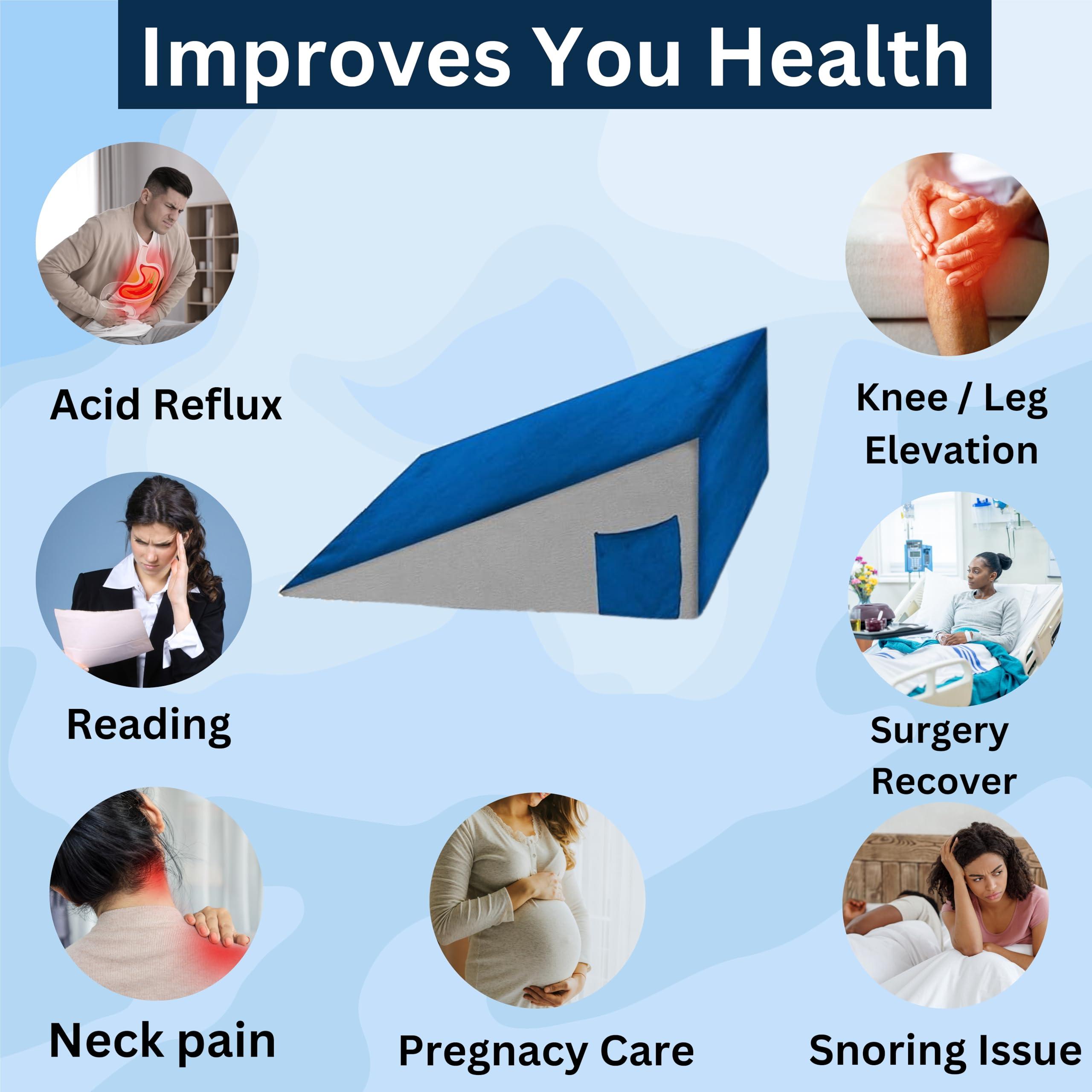 BLISSCLOUD BLISSCLOUD Bed Wedge Pillow with Memory Foam, Orthopedic Back Support Cushion for Acid Reflux, GERD, Snoring, Post Surgery, Pregnancy, Elevated Sleeping, for Pain Relief and Comfort, Blue & Grey