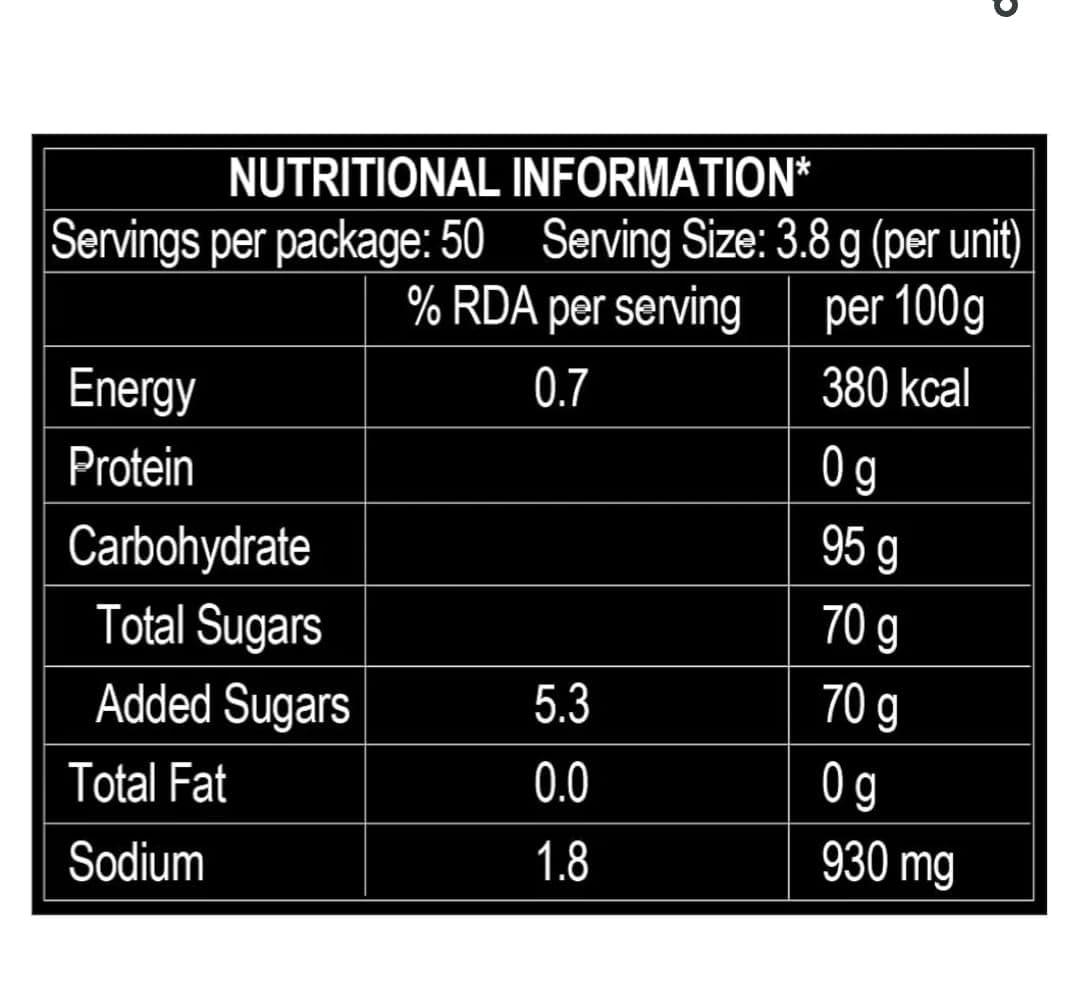 Generic Pulse Candy Pass Pass Sensational Kacchaa Aam Flavor Candy - 167 Pcs Jar, 4 Grams