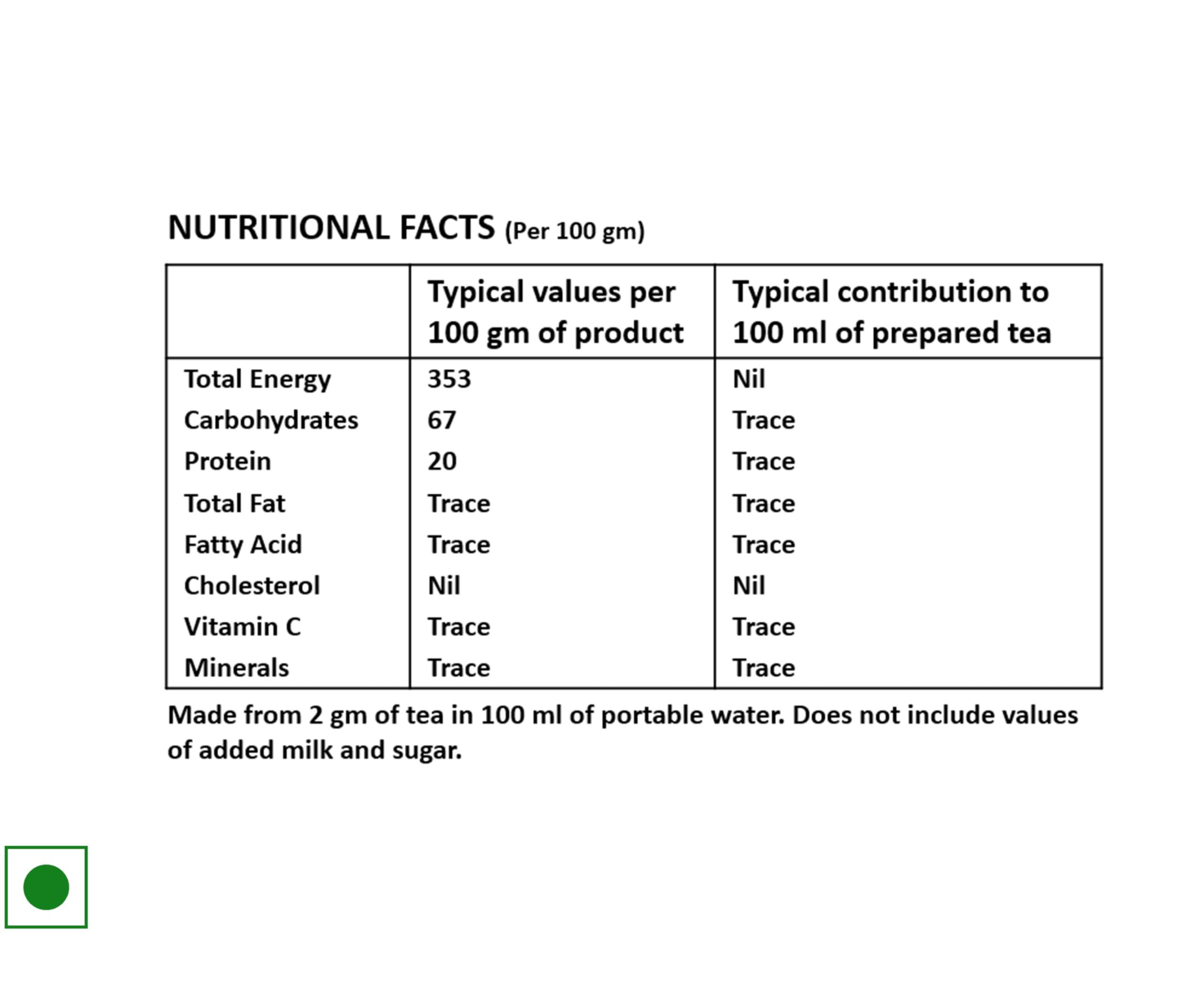 Innate First Urban Special Tea by InnateFirst | Strong Chai | Black Tea | Leaf Tea | 1KG