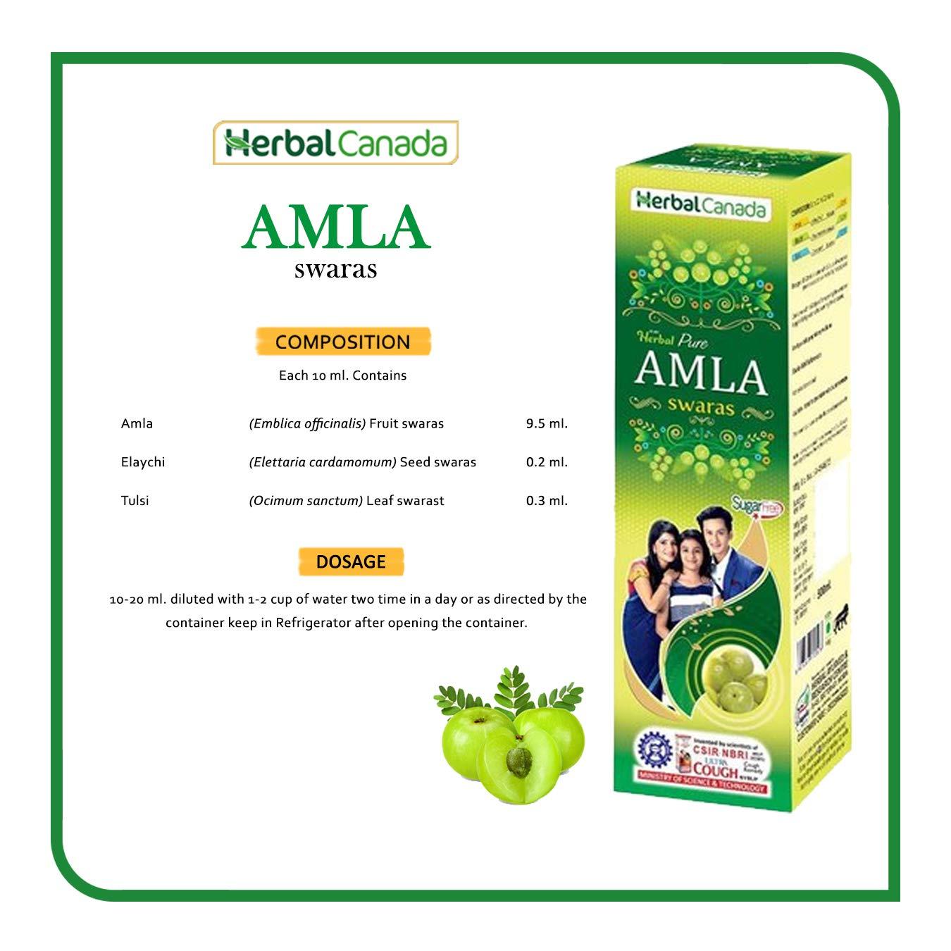 HERBAL CANADA HERBAL CANADA AMLA SWARAS AND ALOEVERA RAS 500ML - COMBO PACK
