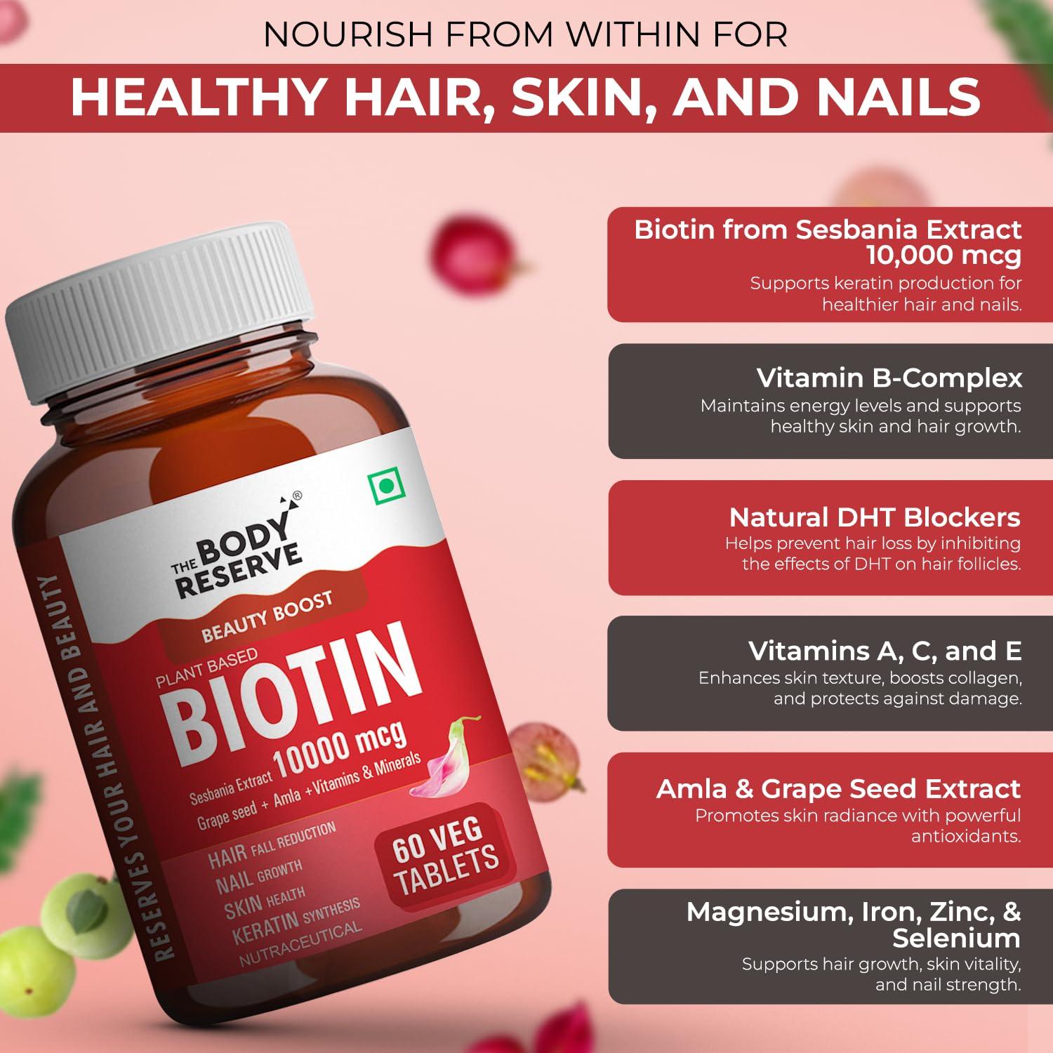The Body Reserve The Body Reserve Plant-Based Biotin Tablets - 60 Veg Tablets, Biotin from Sesbania Extract with Amla & Grapeseed - Supports Hair, Skin, and Nails - For Men & Women