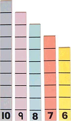 KPL LEARNING ASSOCIATES PVT. LTD. KPL Learning Associates PVT. LTD. Counting Strips - Strips of 1-10 and Strips of 1-5 for Mental Maths for Early Years / School Kids