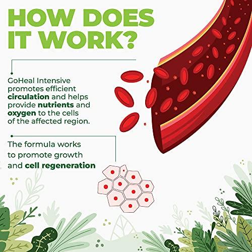 Herb & Hill GoHeal - The cream clinically proven and doctor approved to apply topically on non-healing wounds, bed sores, pressure sores, diabetic wounds And venous ulcers (10 Gram)