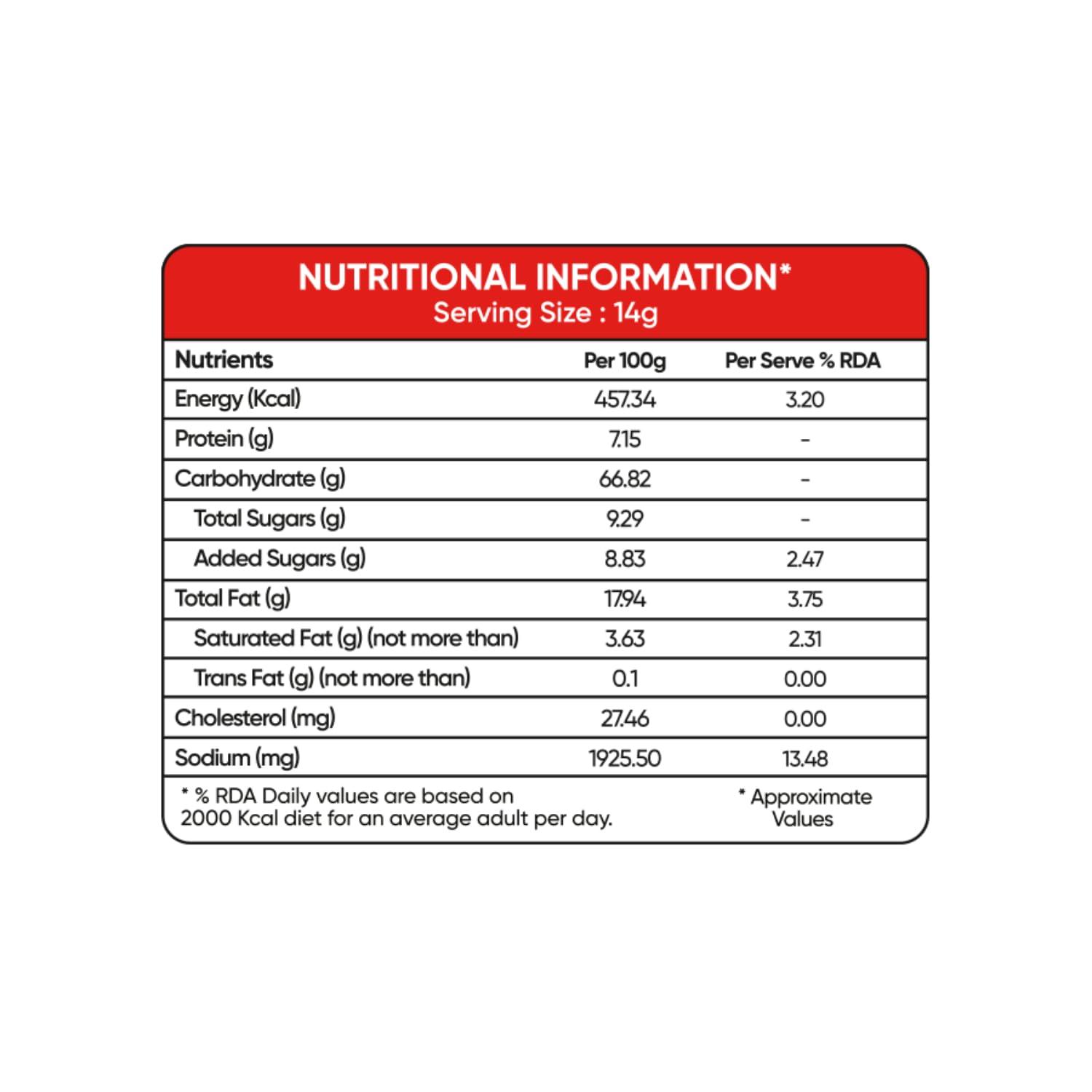 Snack Factory Snack Factory Makhana (Peri Peri Masala, Pack of 3, 80gm each) | Roasted Makhana for Healthy Snacking | No Preservatives | Flavored Makhana - Perfect for guilt-free snacking!