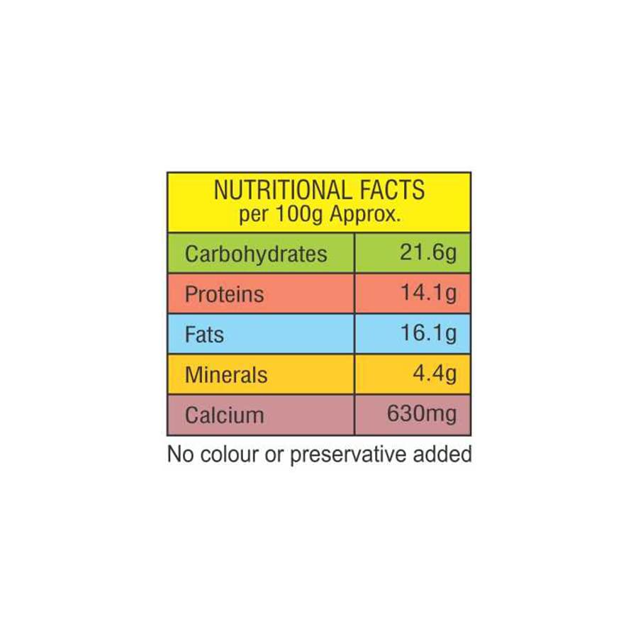 Solero Solero Coriander Powder 100 G Packet Dhaniya Powder No Flavours added 100 G (Pack of 2)